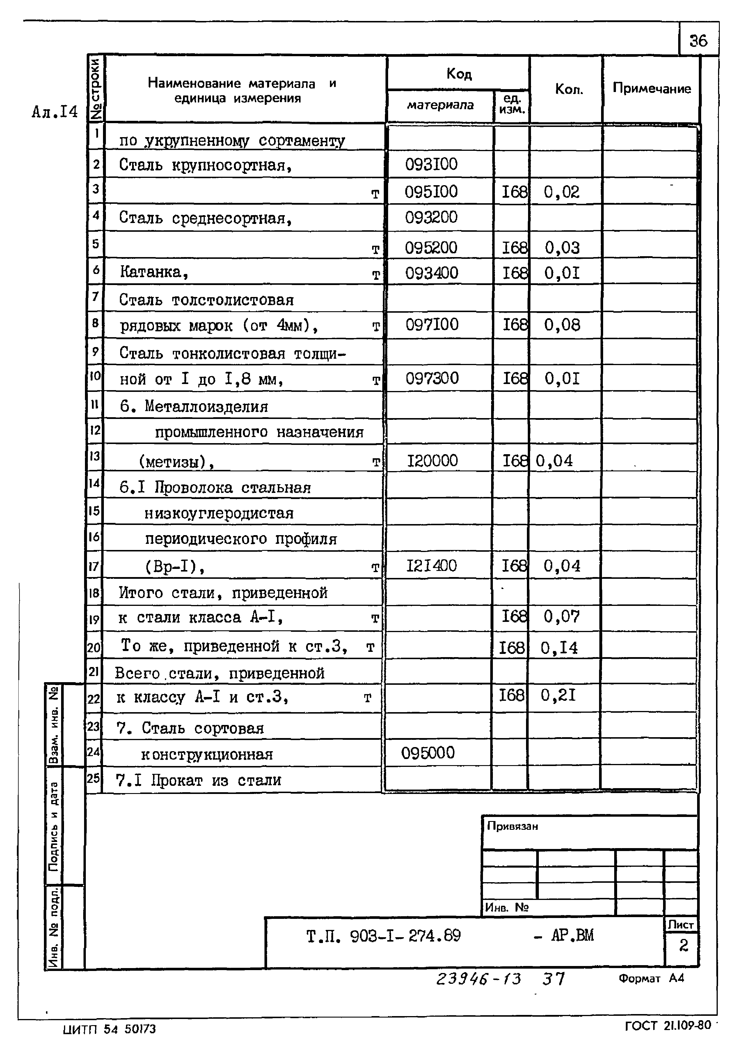 Типовой проект 903-1-274.89