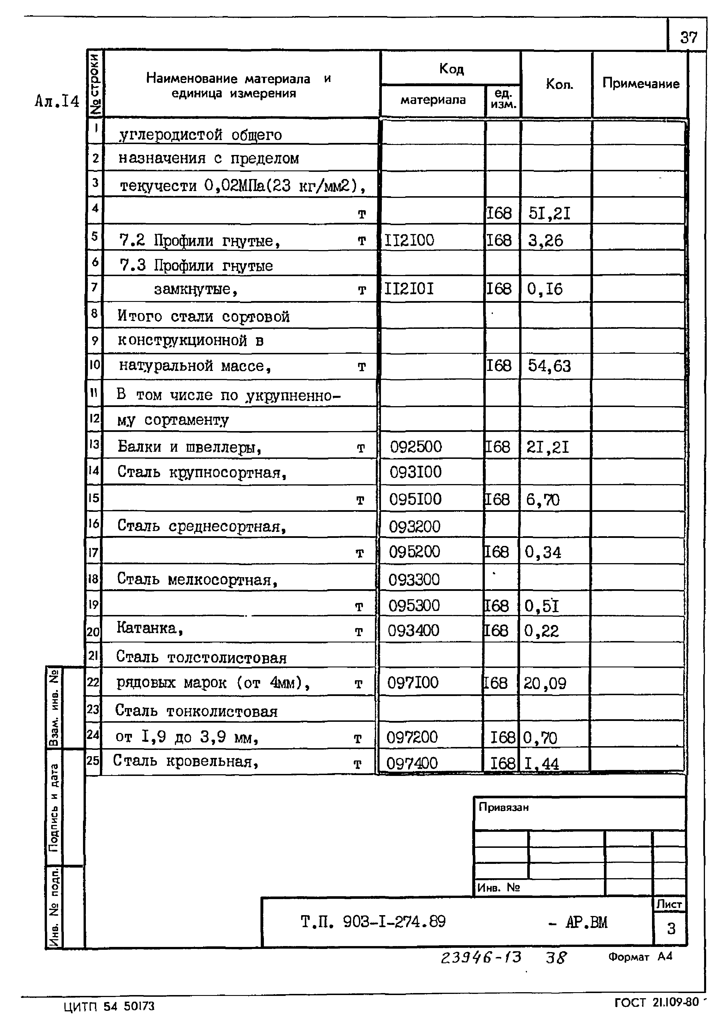 Типовой проект 903-1-274.89