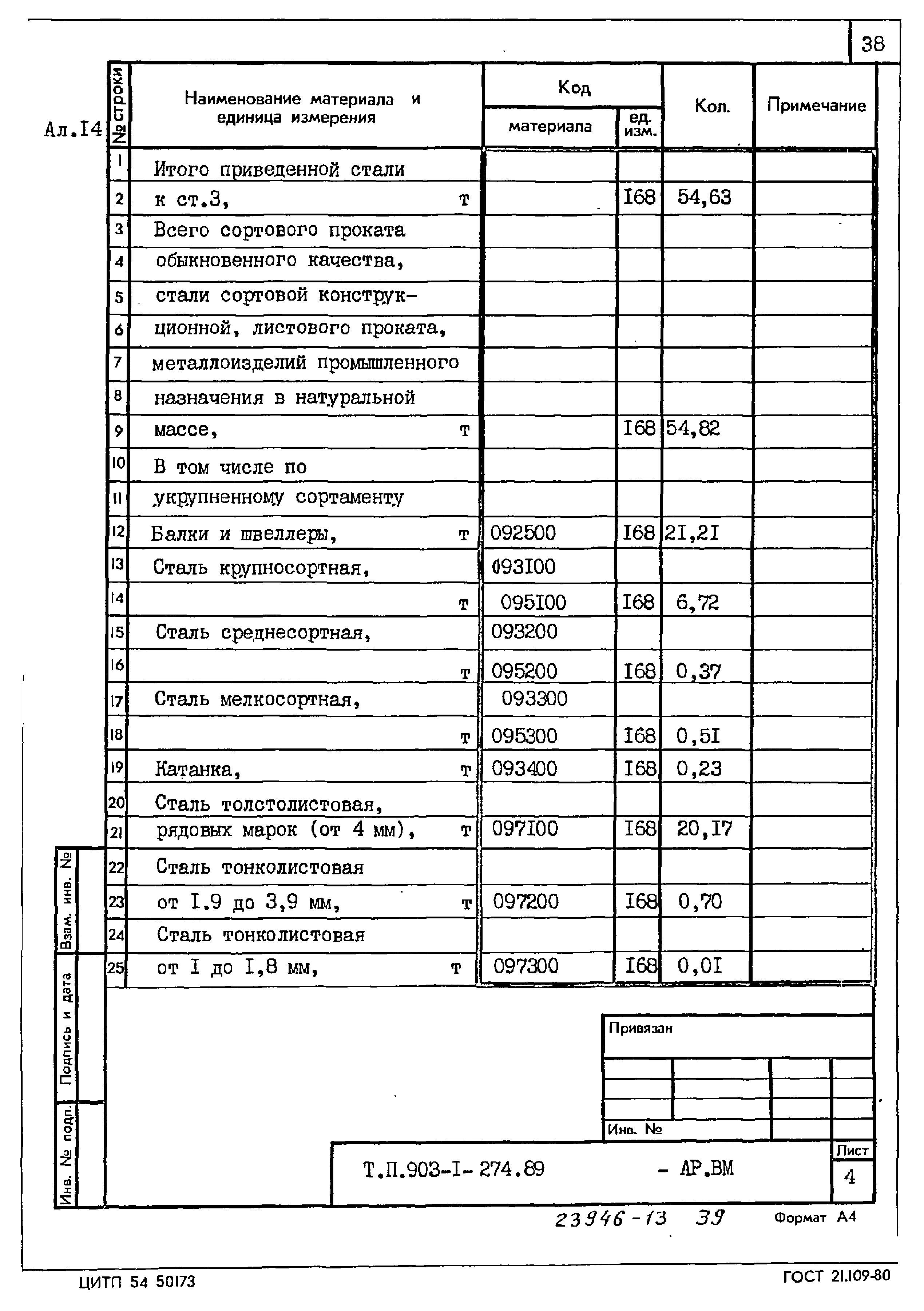 Типовой проект 903-1-274.89