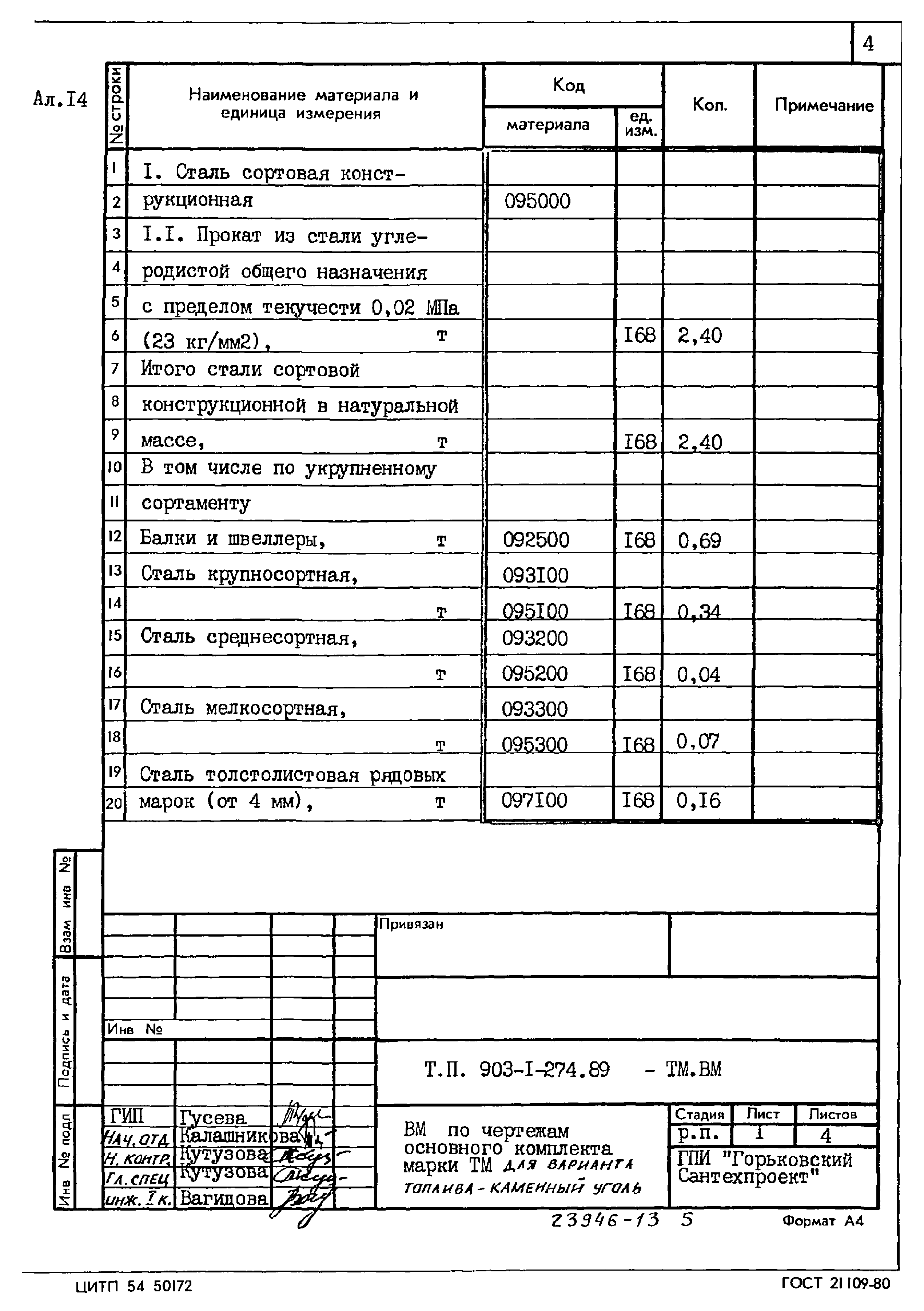 Типовой проект 903-1-274.89