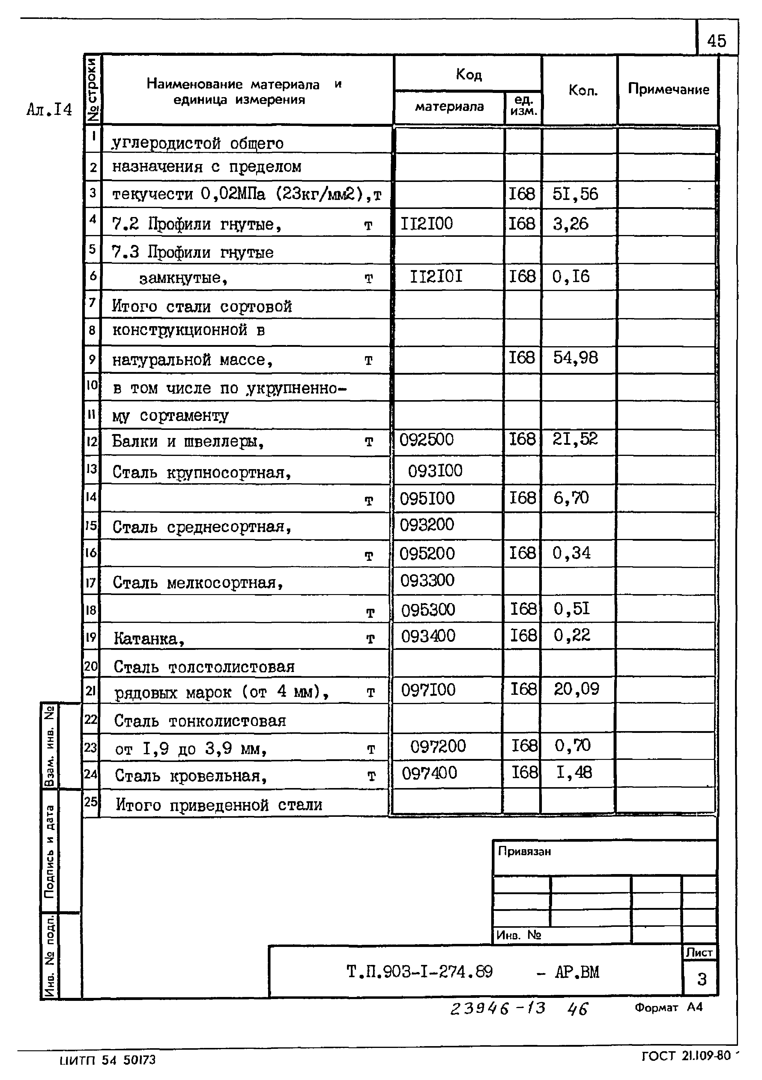 Типовой проект 903-1-274.89