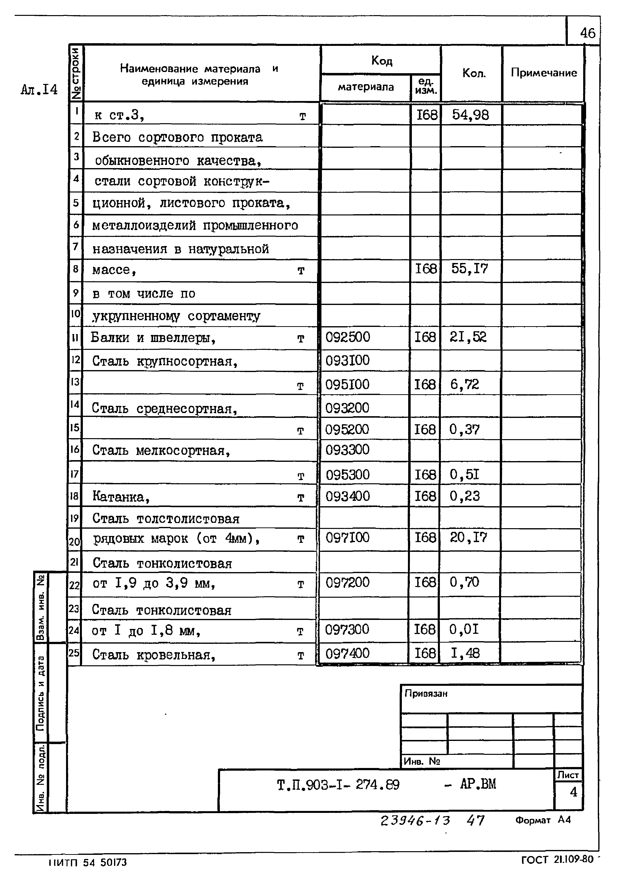 Типовой проект 903-1-274.89