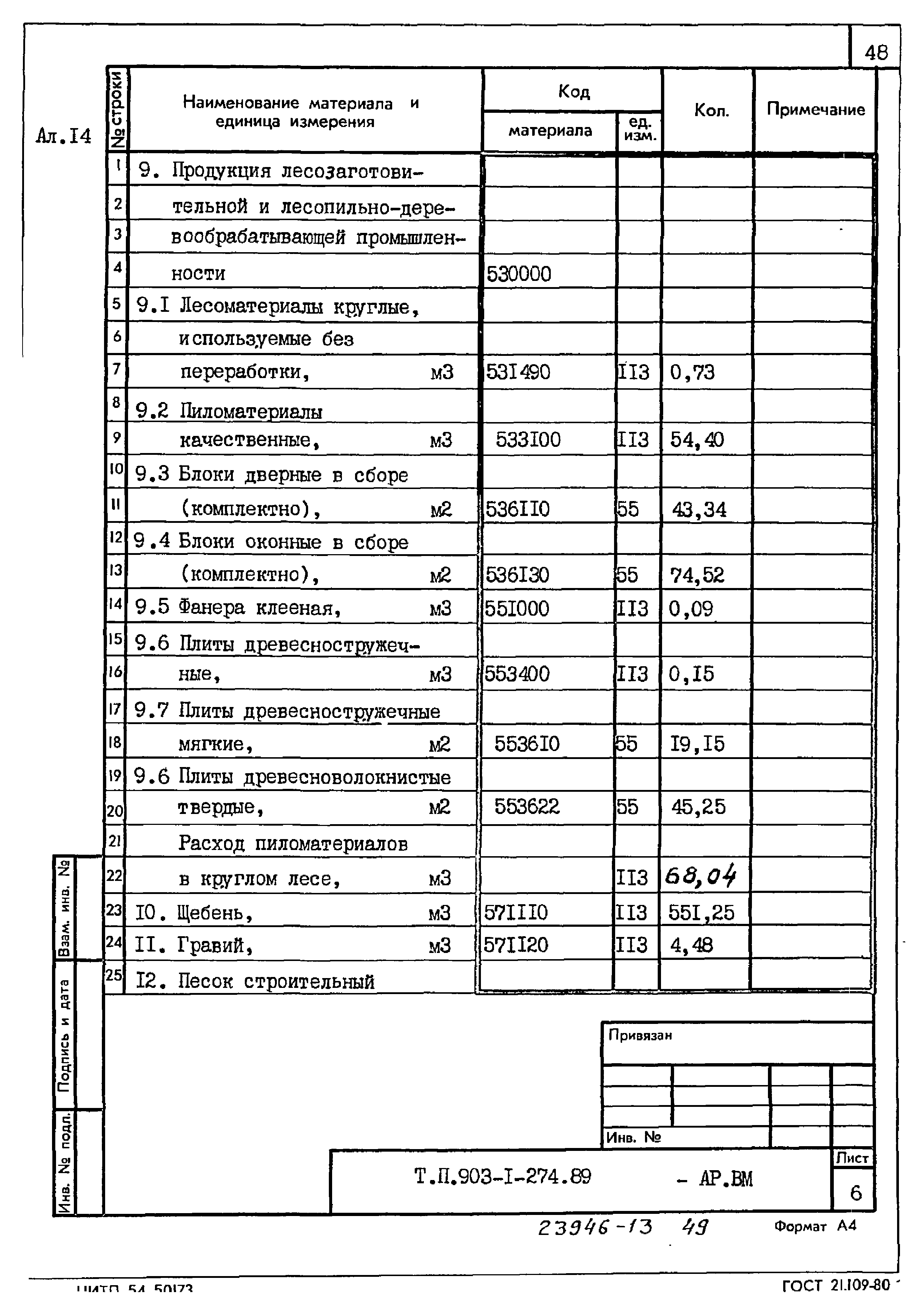 Типовой проект 903-1-274.89