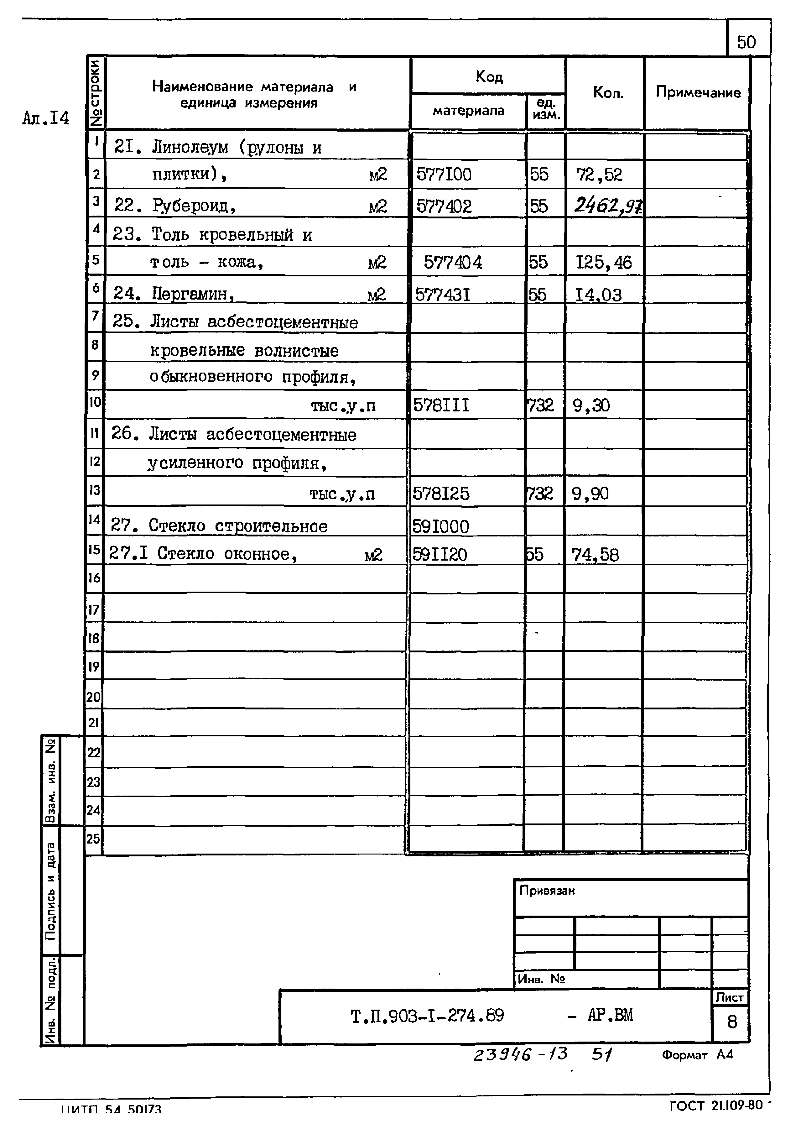 Типовой проект 903-1-274.89