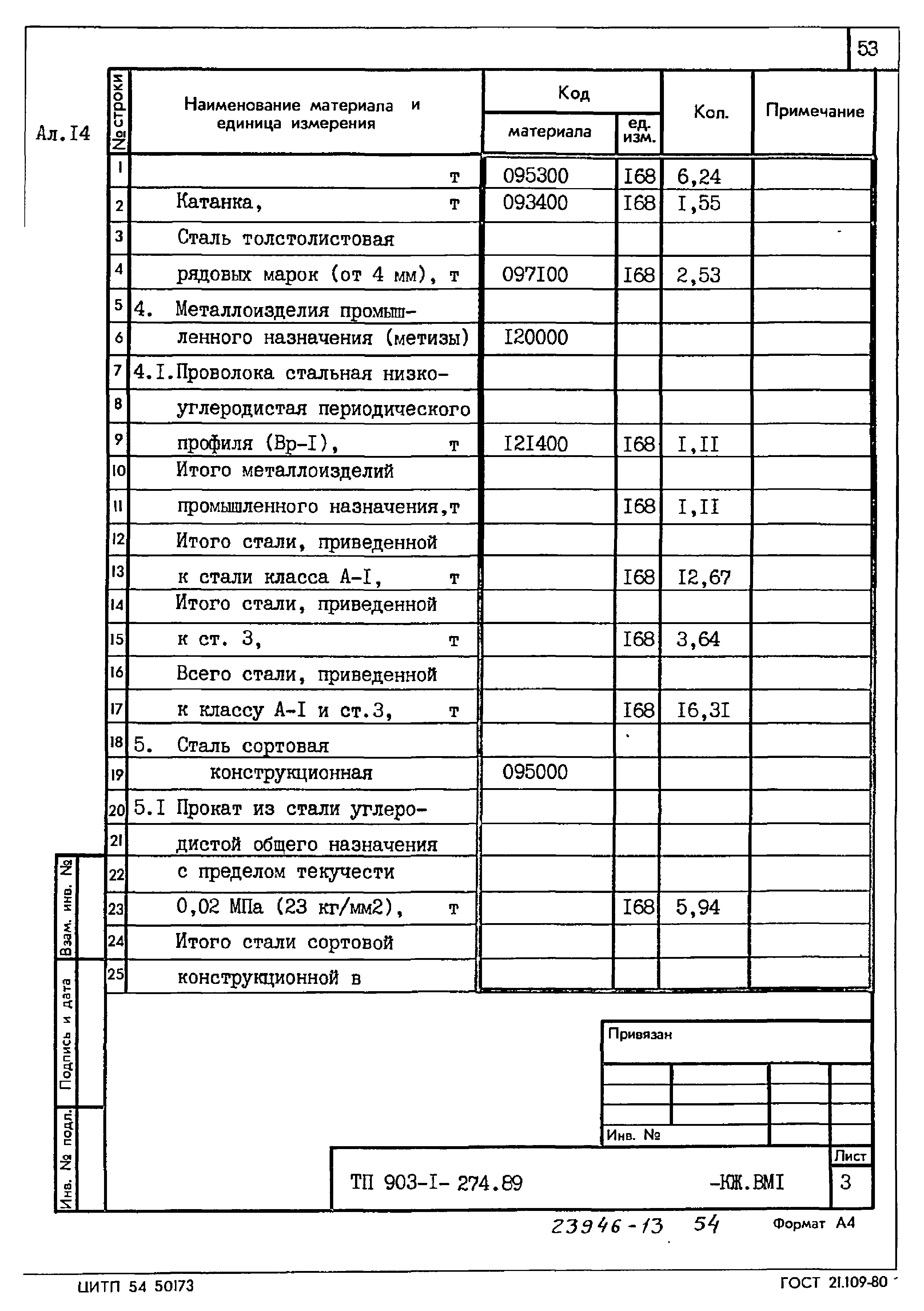 Типовой проект 903-1-274.89