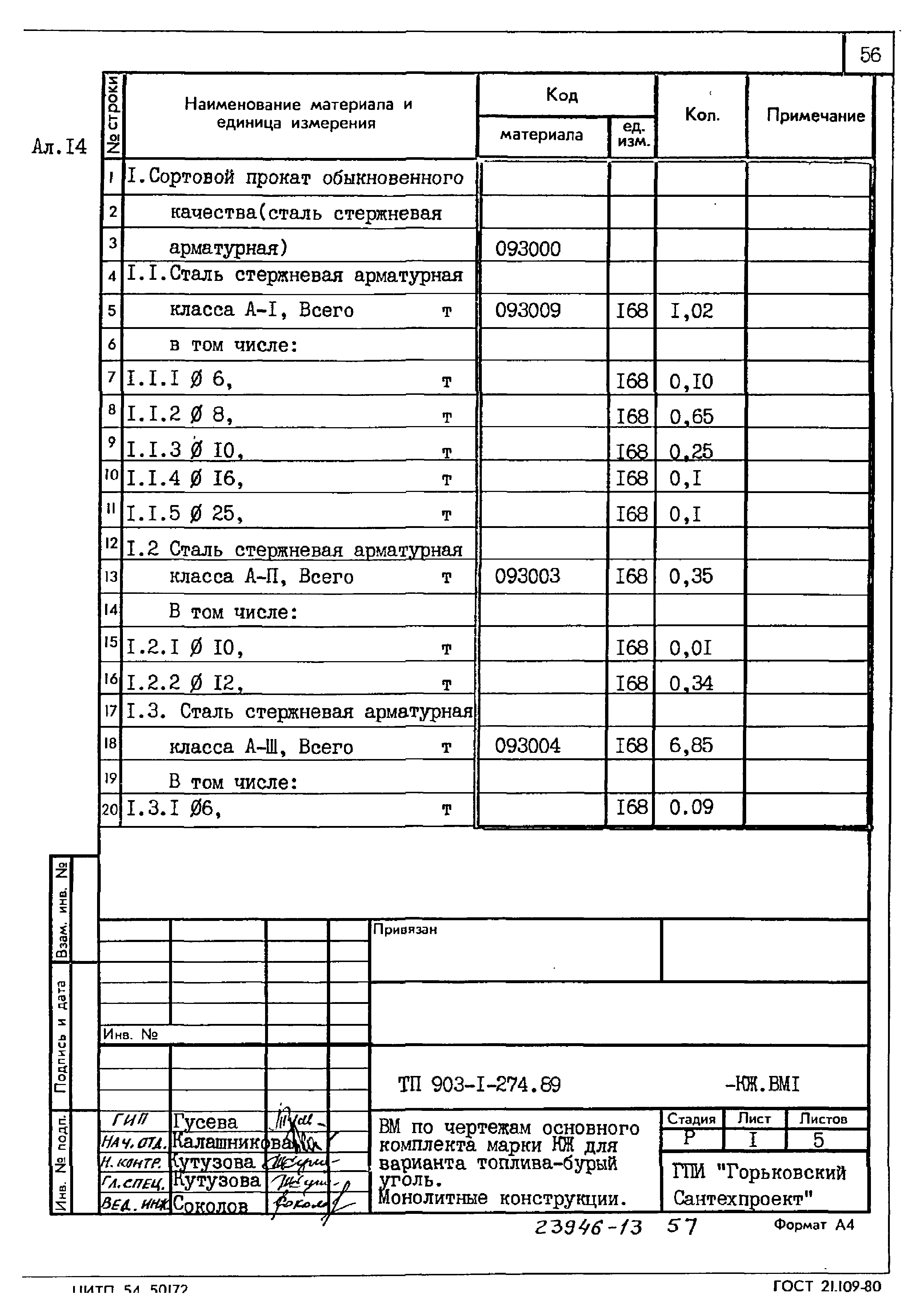 Типовой проект 903-1-274.89