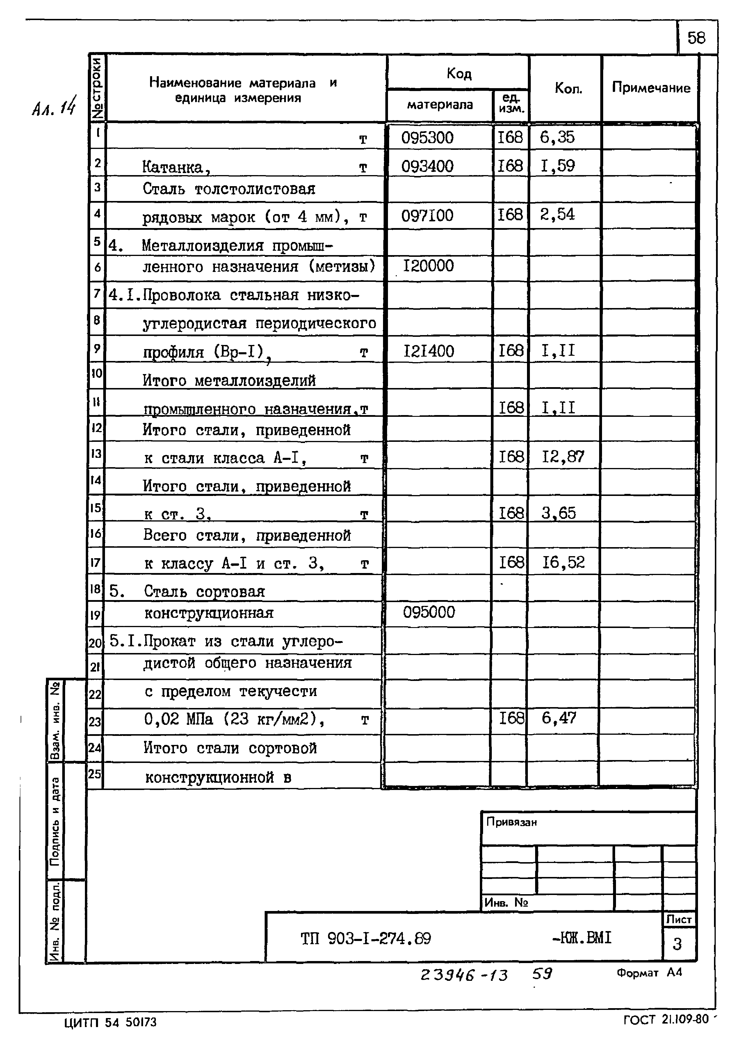 Типовой проект 903-1-274.89