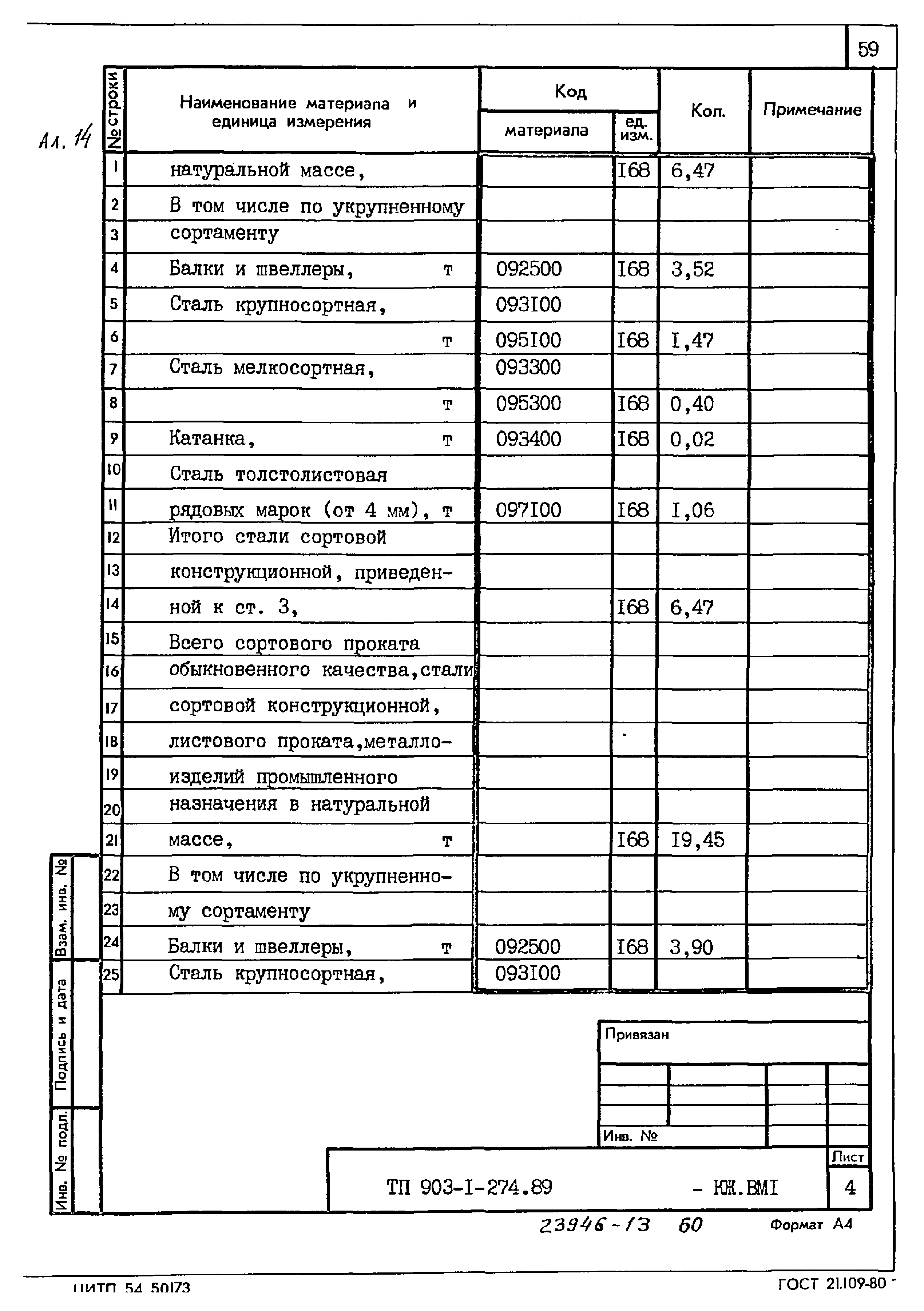 Типовой проект 903-1-274.89