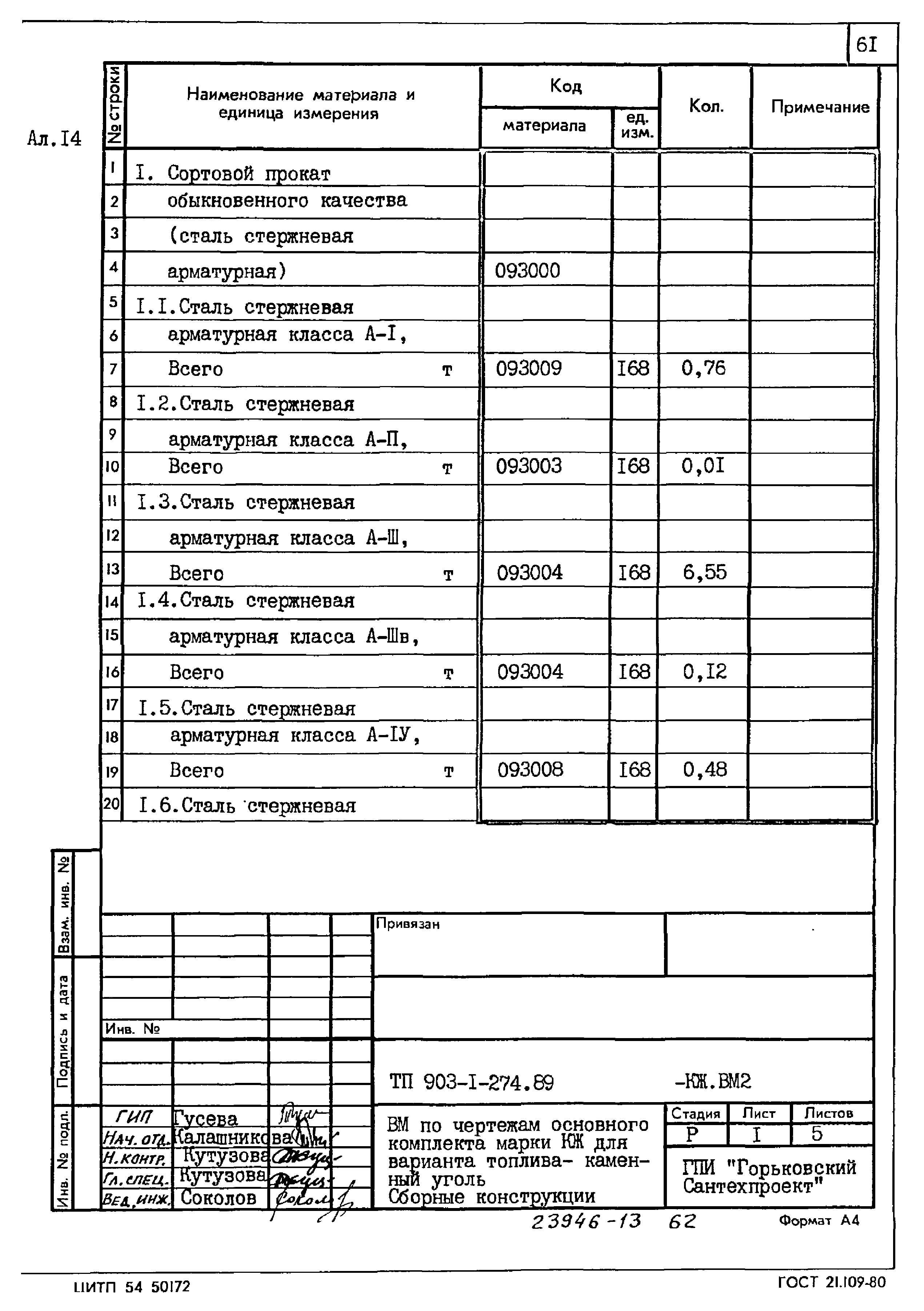 Типовой проект 903-1-274.89