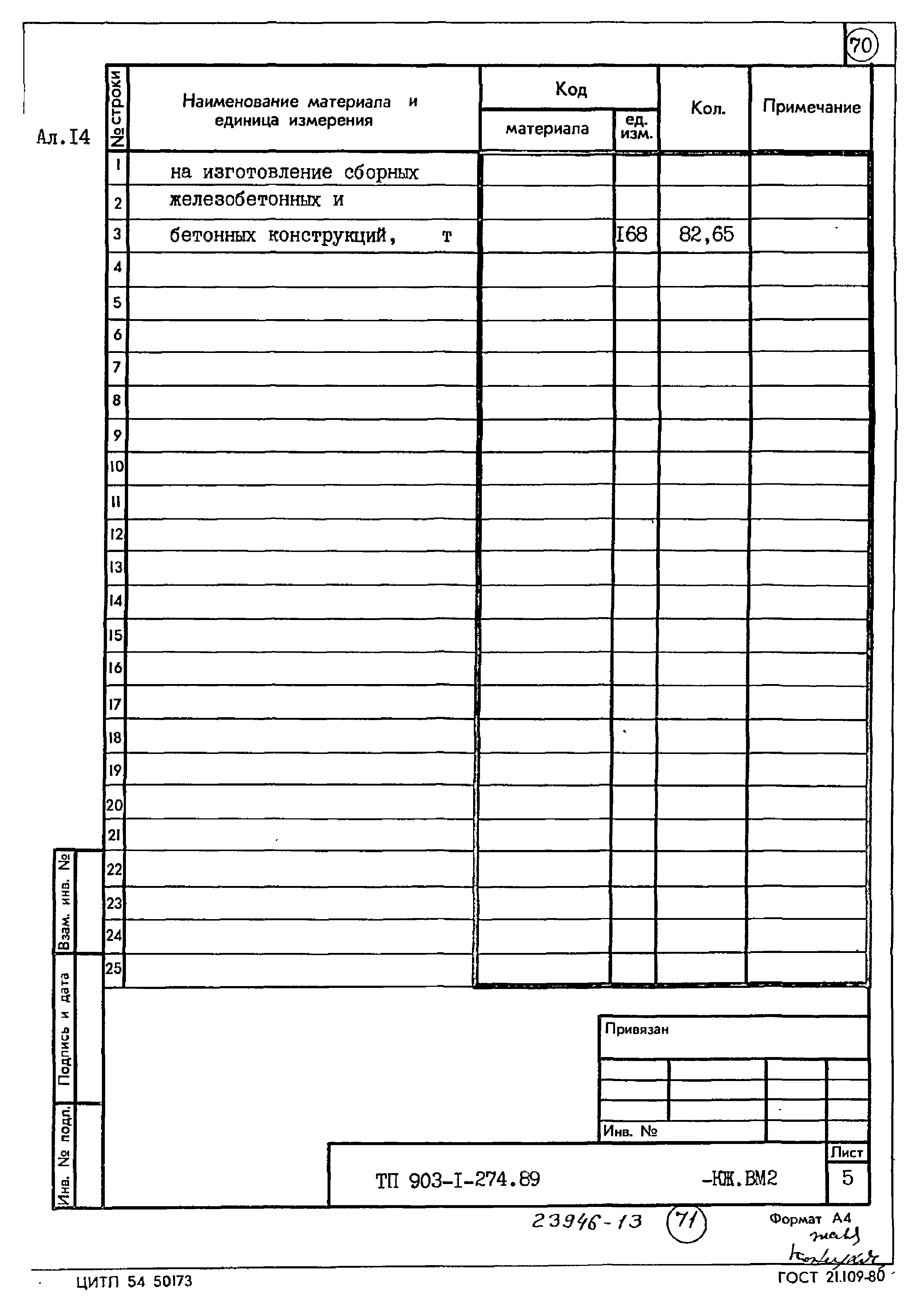 Типовой проект 903-1-274.89