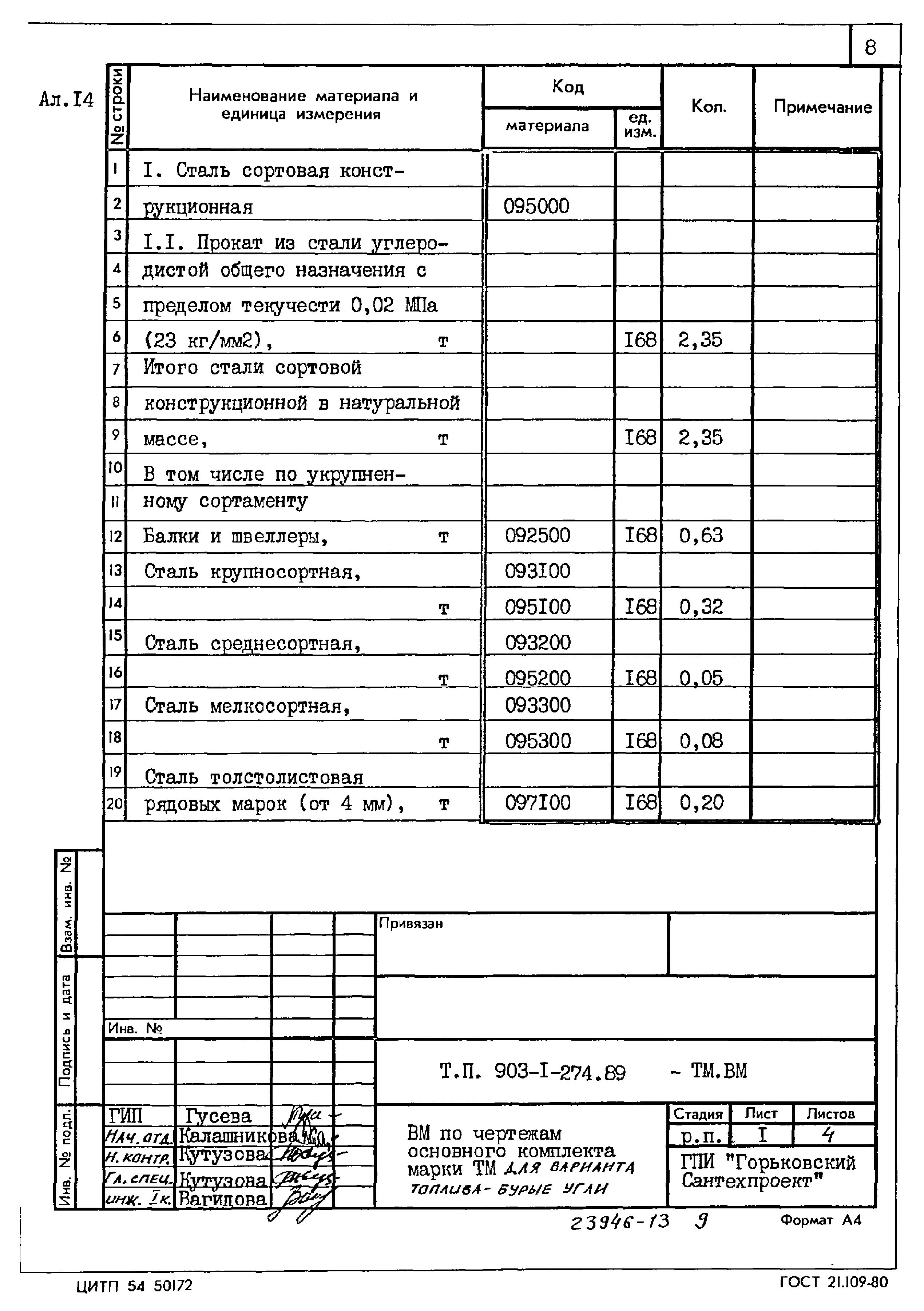 Типовой проект 903-1-274.89