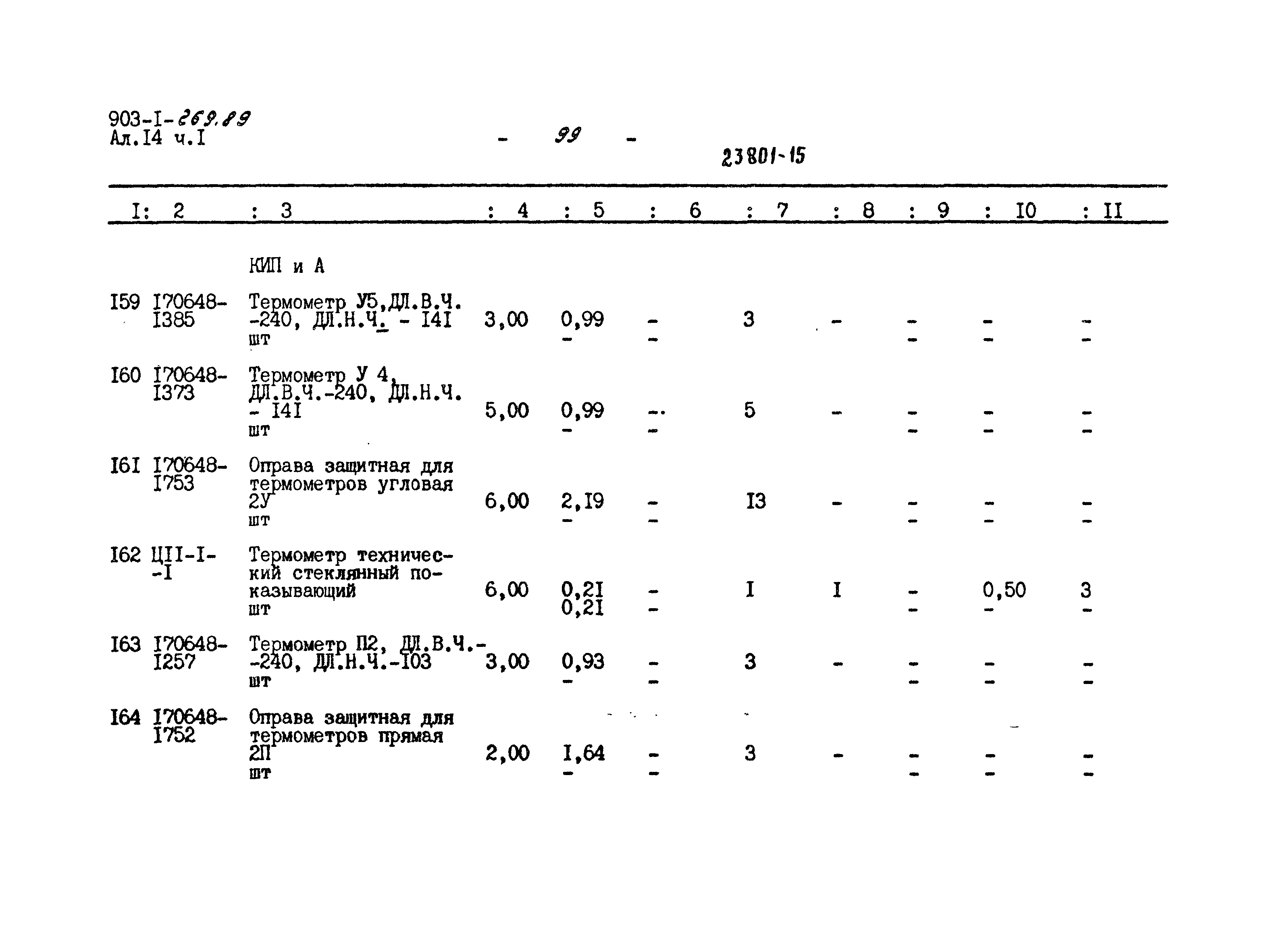 Типовой проект 903-1-268.89