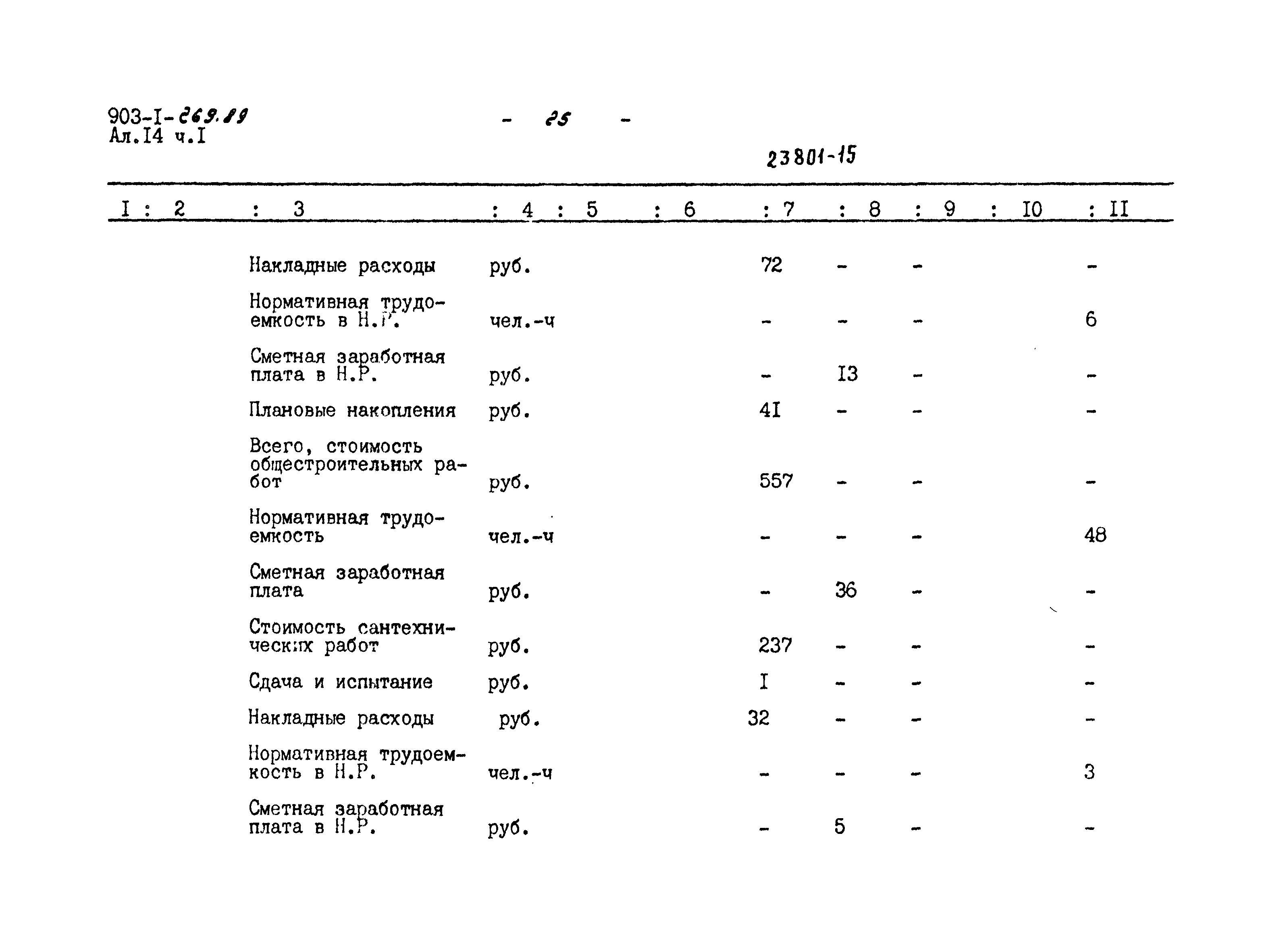 Типовой проект 903-1-268.89