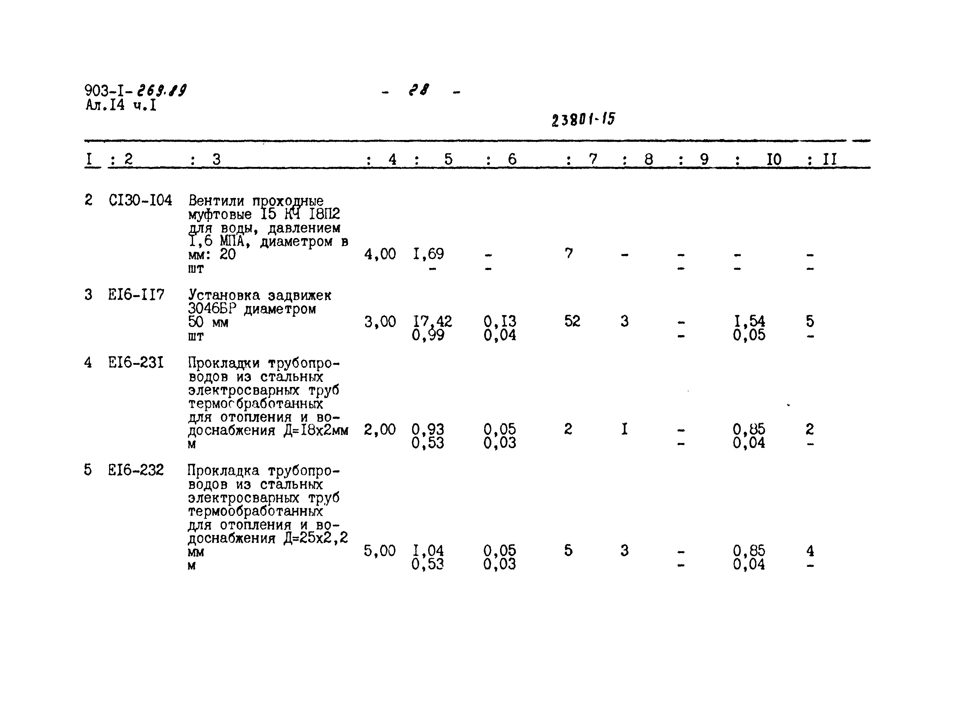 Типовой проект 903-1-268.89