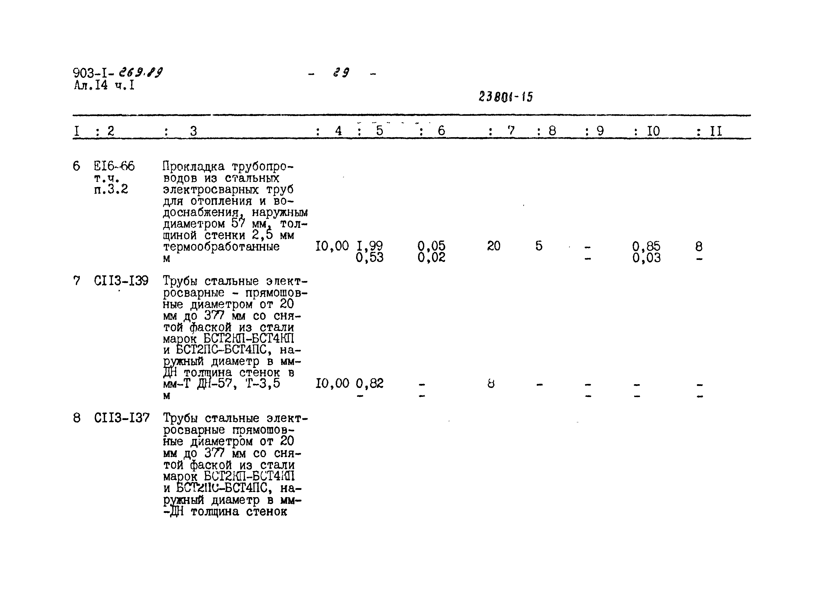 Типовой проект 903-1-268.89