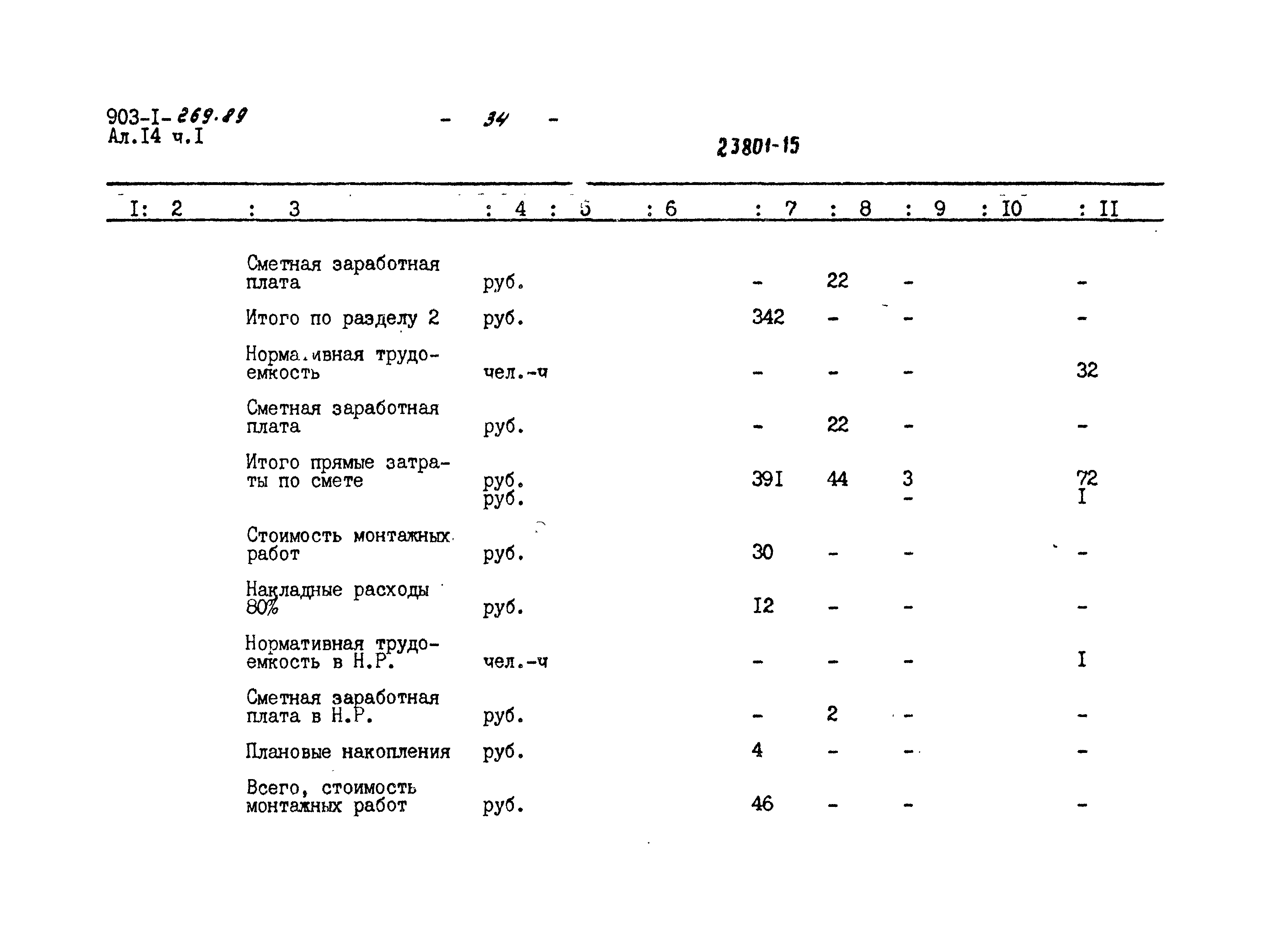 Типовой проект 903-1-268.89