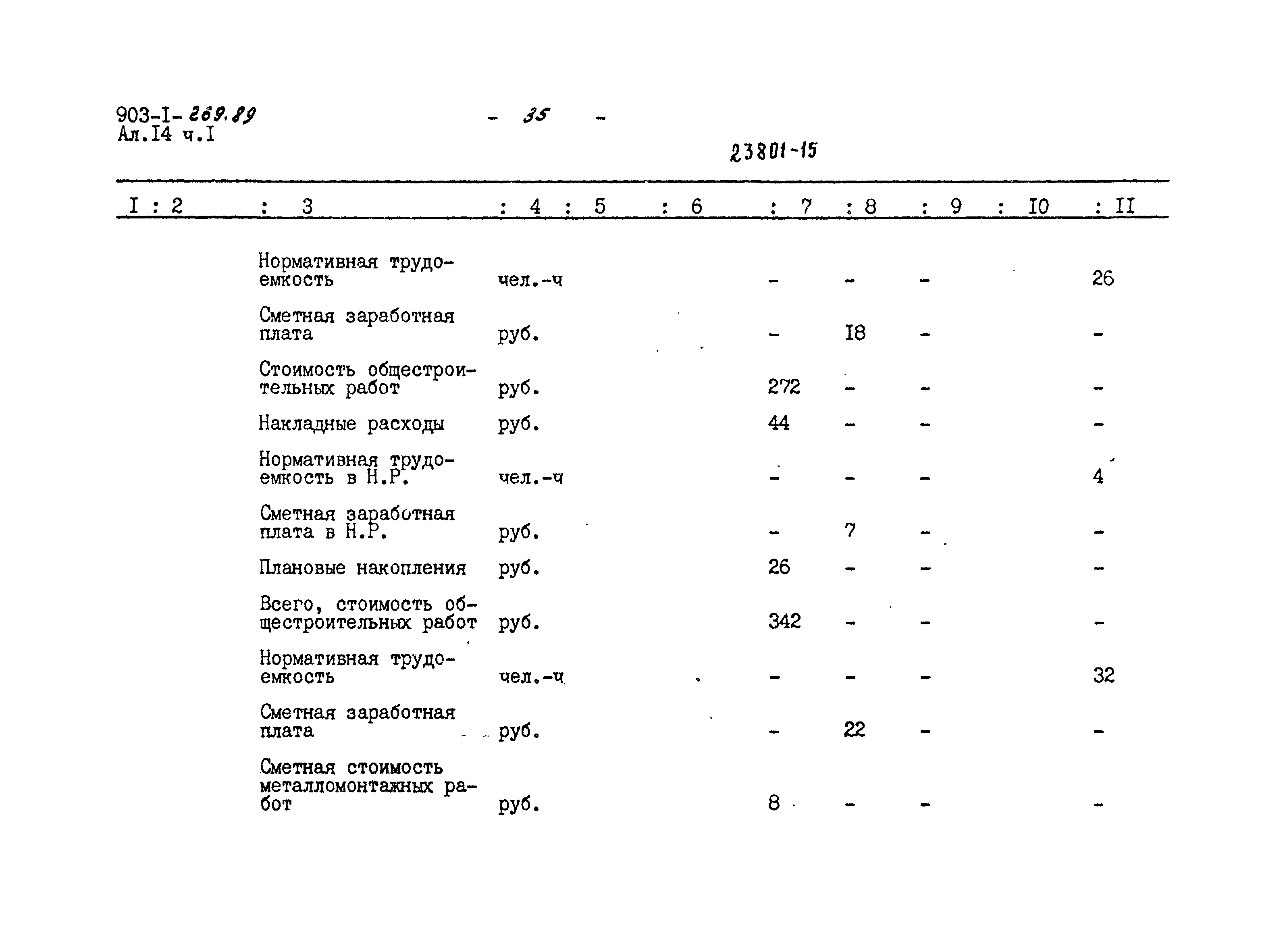 Типовой проект 903-1-268.89