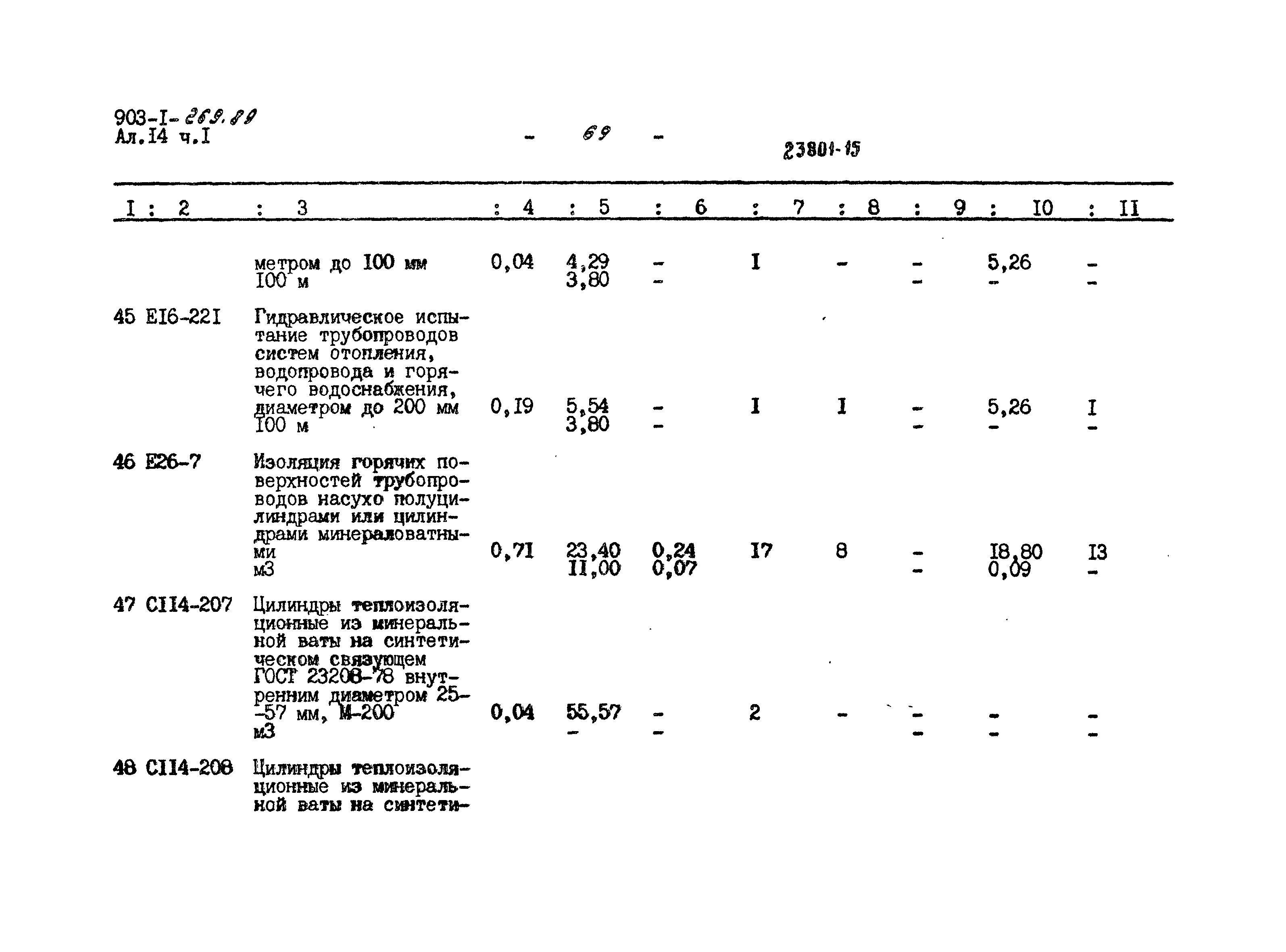 Типовой проект 903-1-268.89