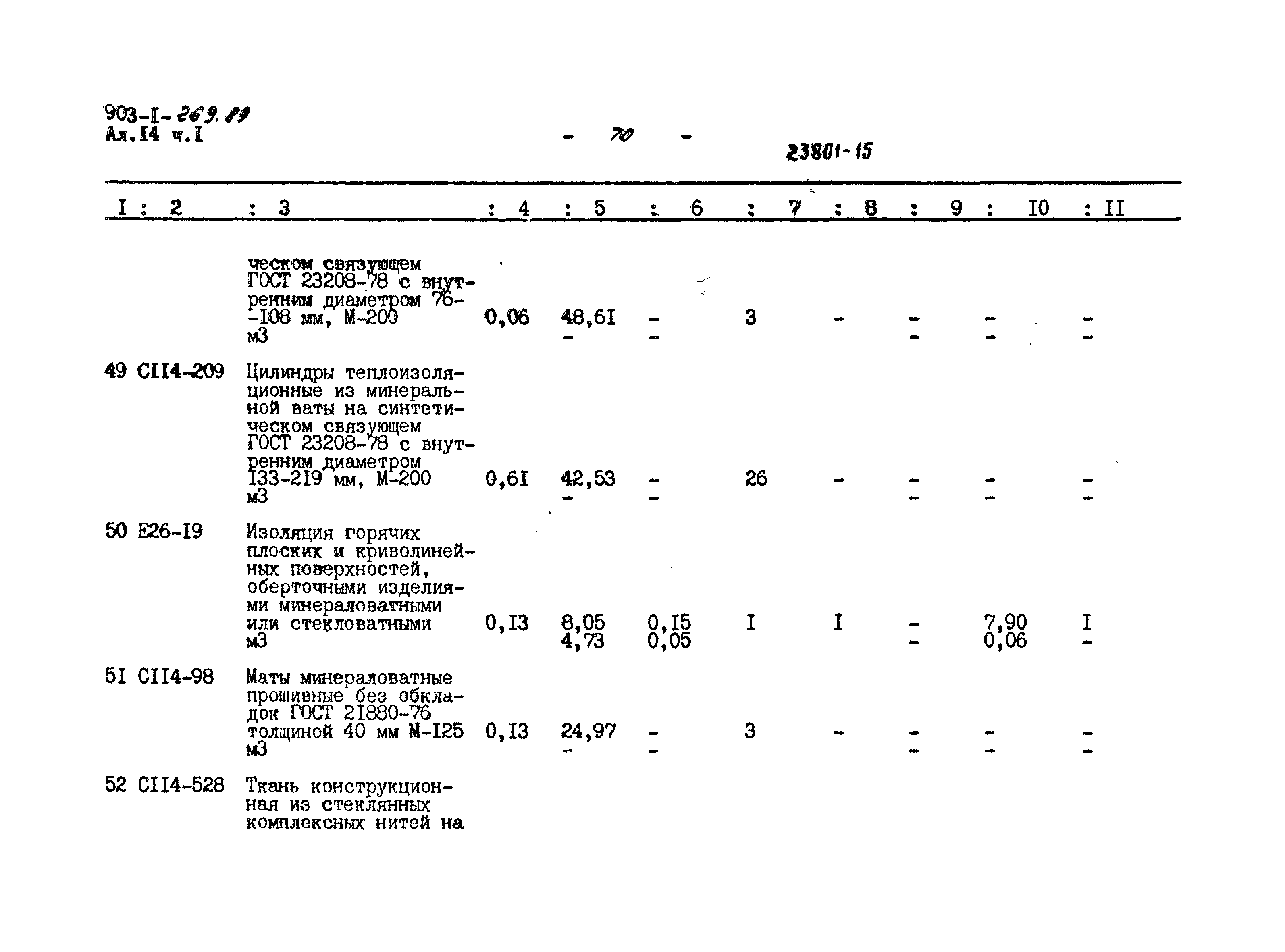 Типовой проект 903-1-268.89