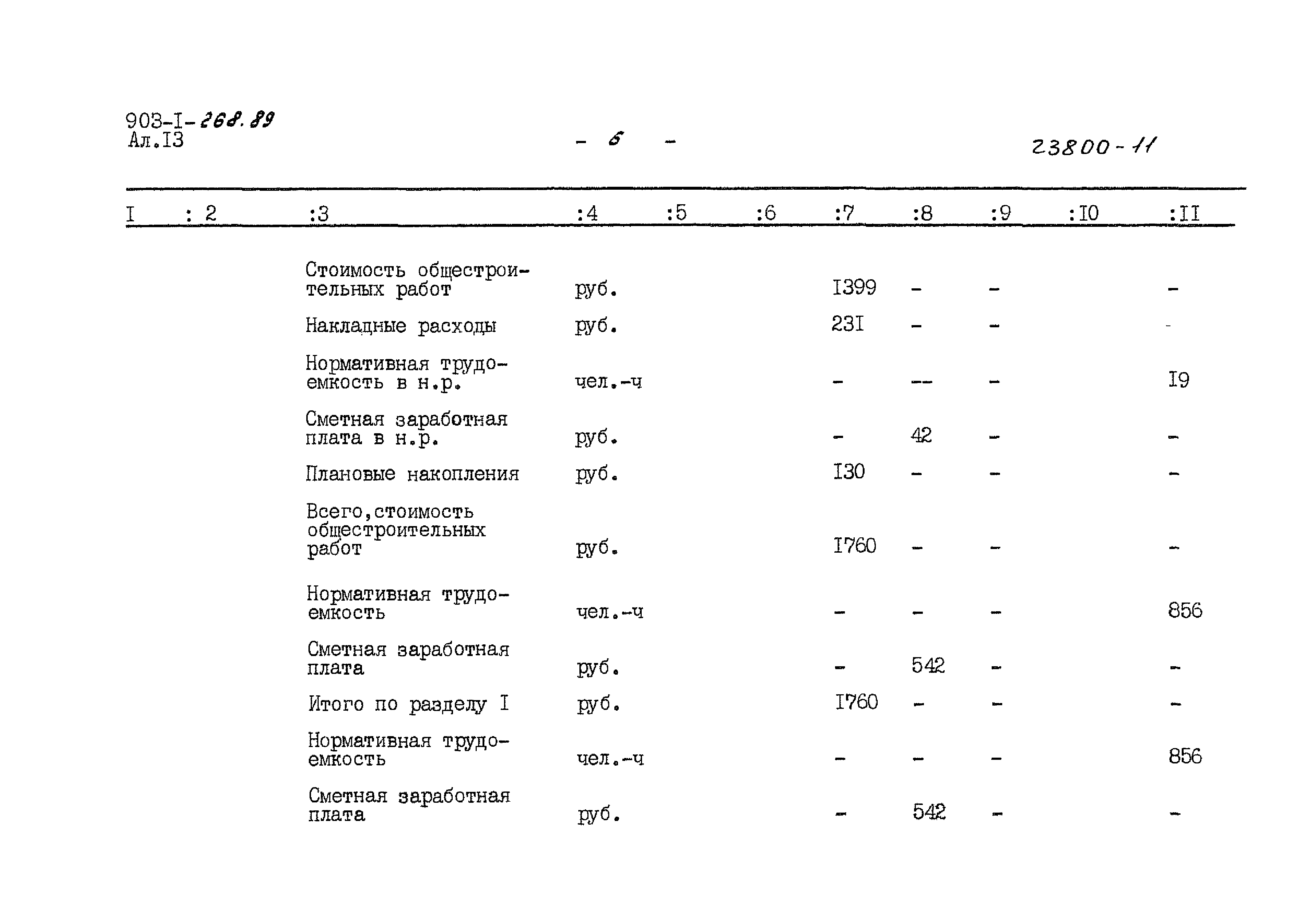 Типовой проект 903-1-268.89