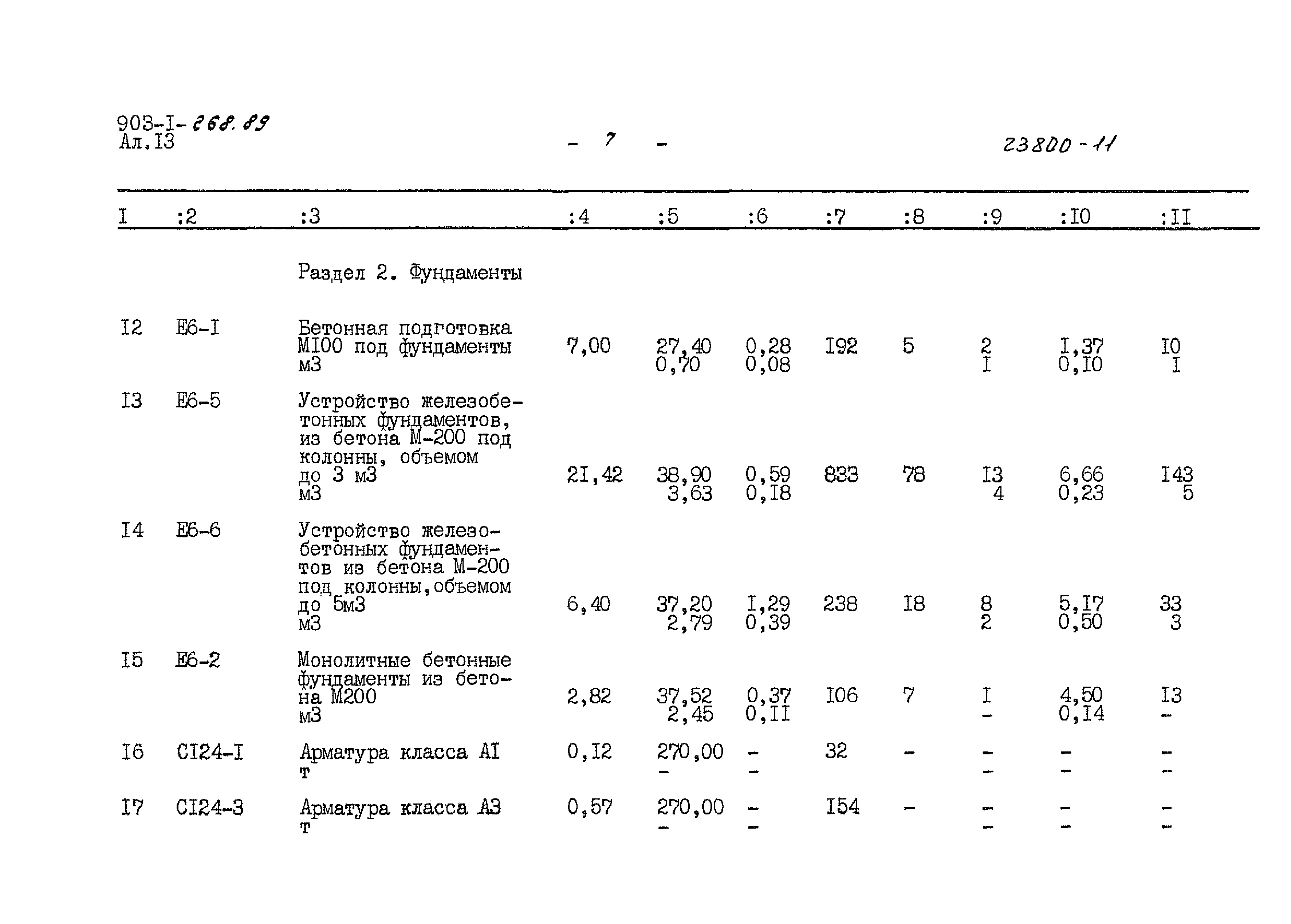 Типовой проект 903-1-268.89