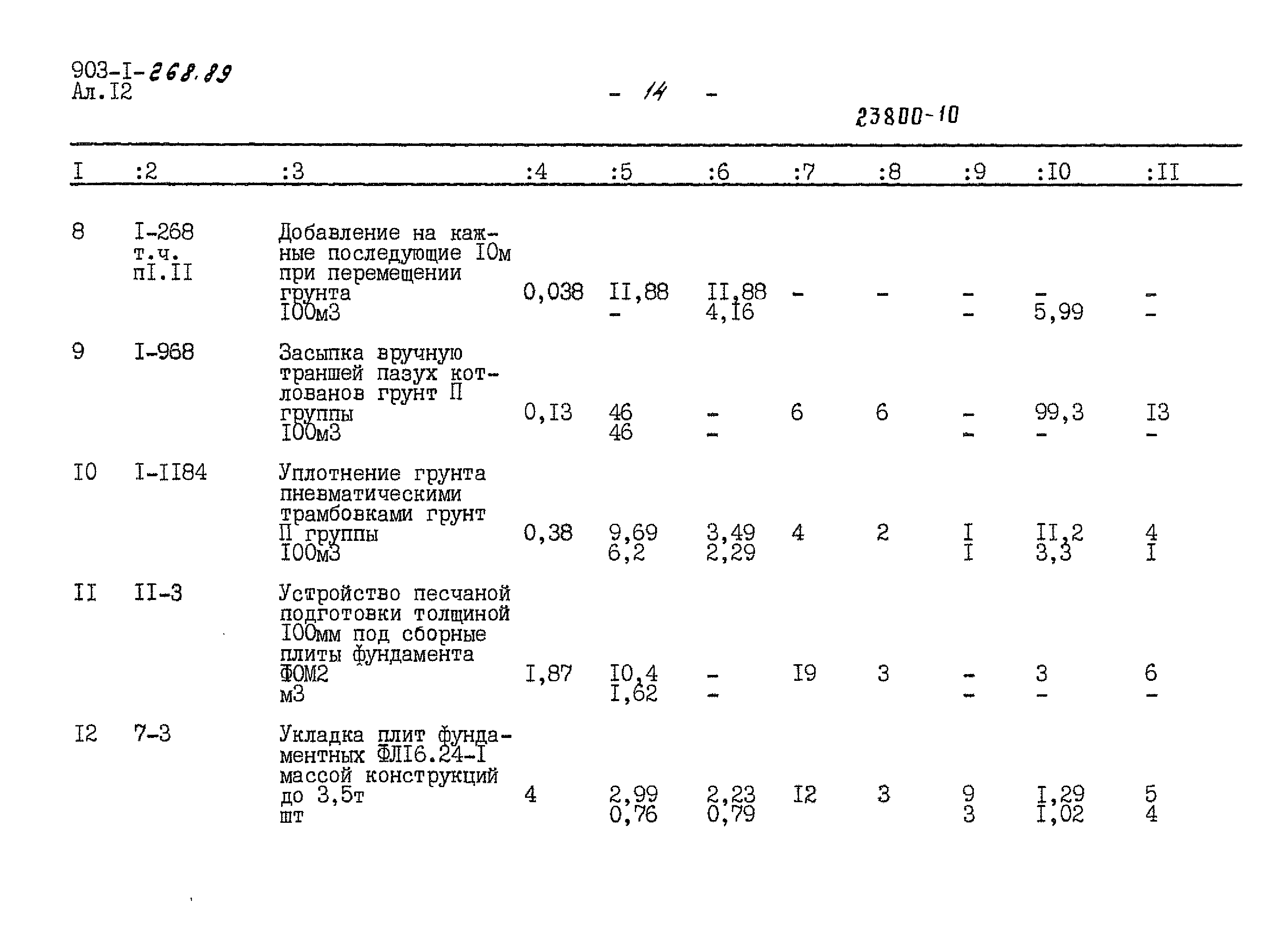 Типовой проект 903-1-268.89