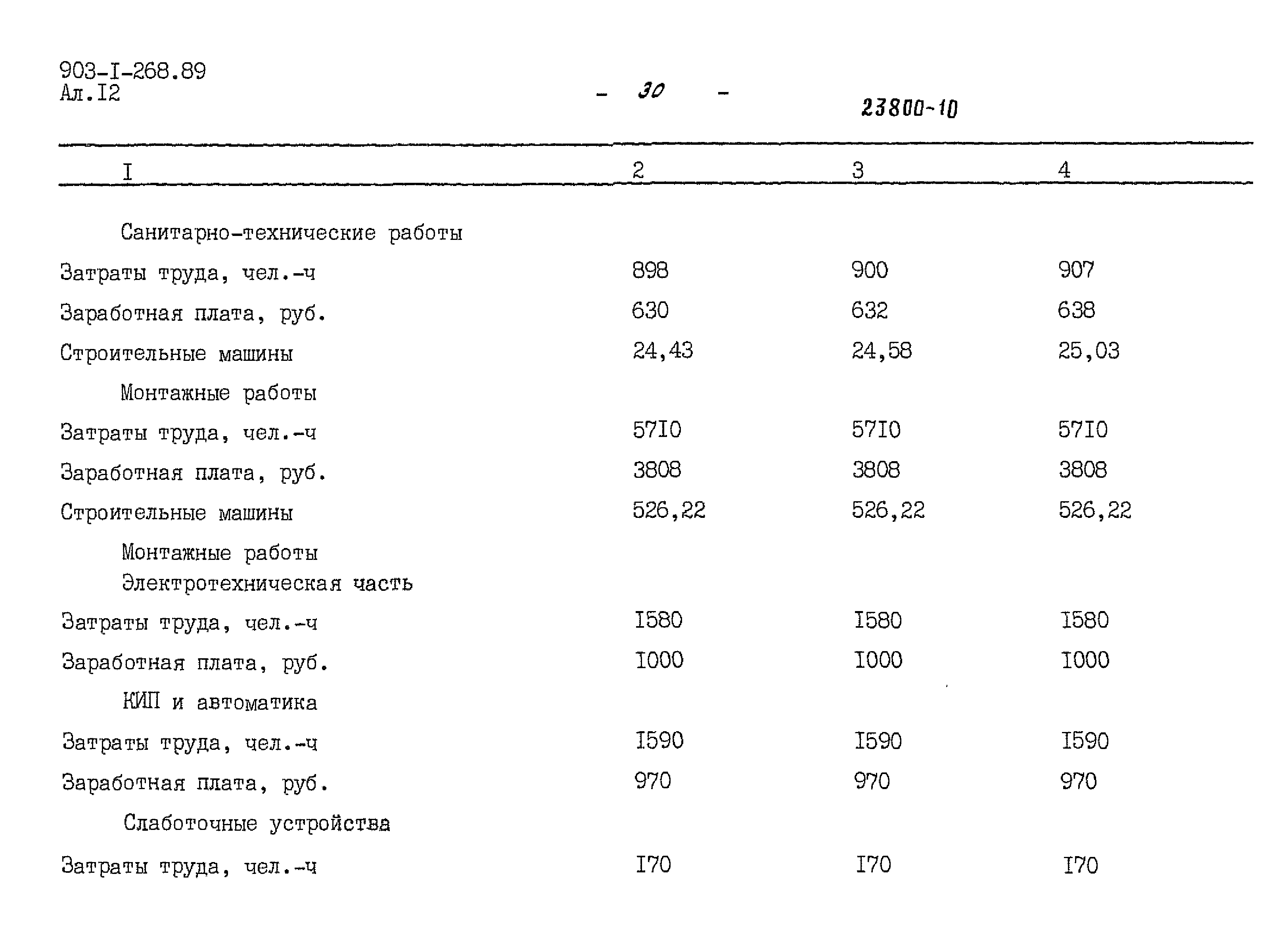 Типовой проект 903-1-268.89