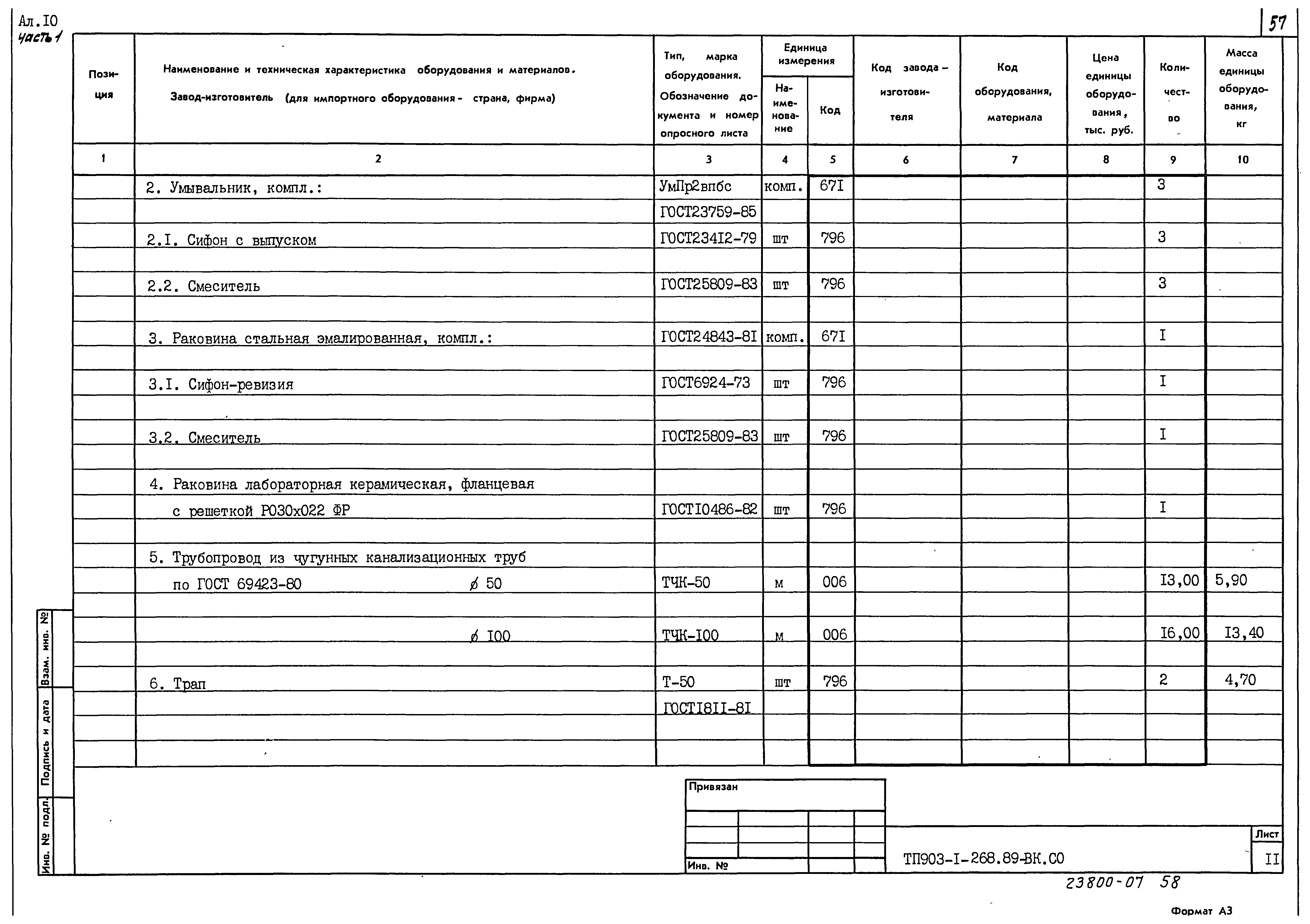 Опросный лист для строительства частного дома