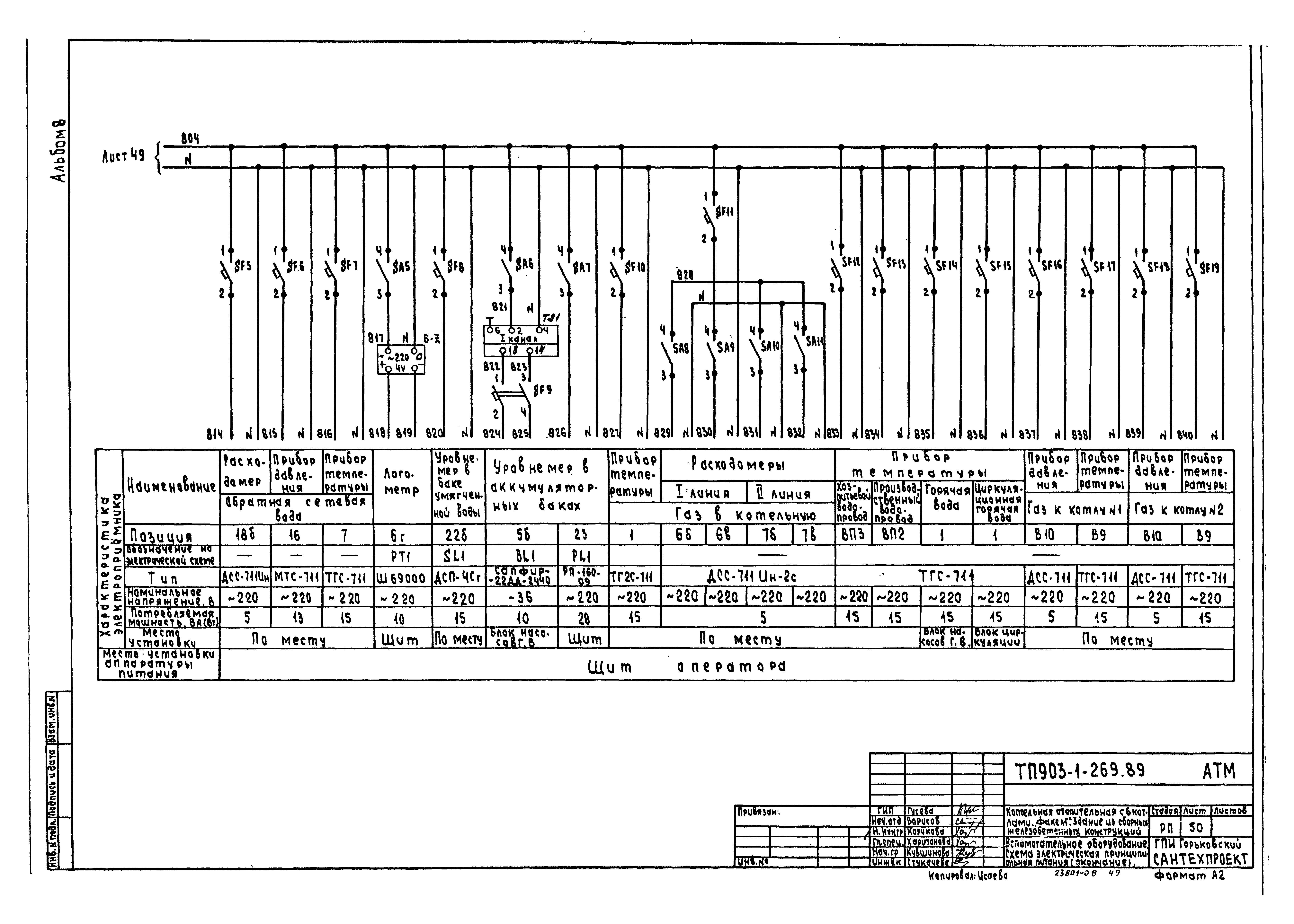 Типовой проект 903-1-268.89