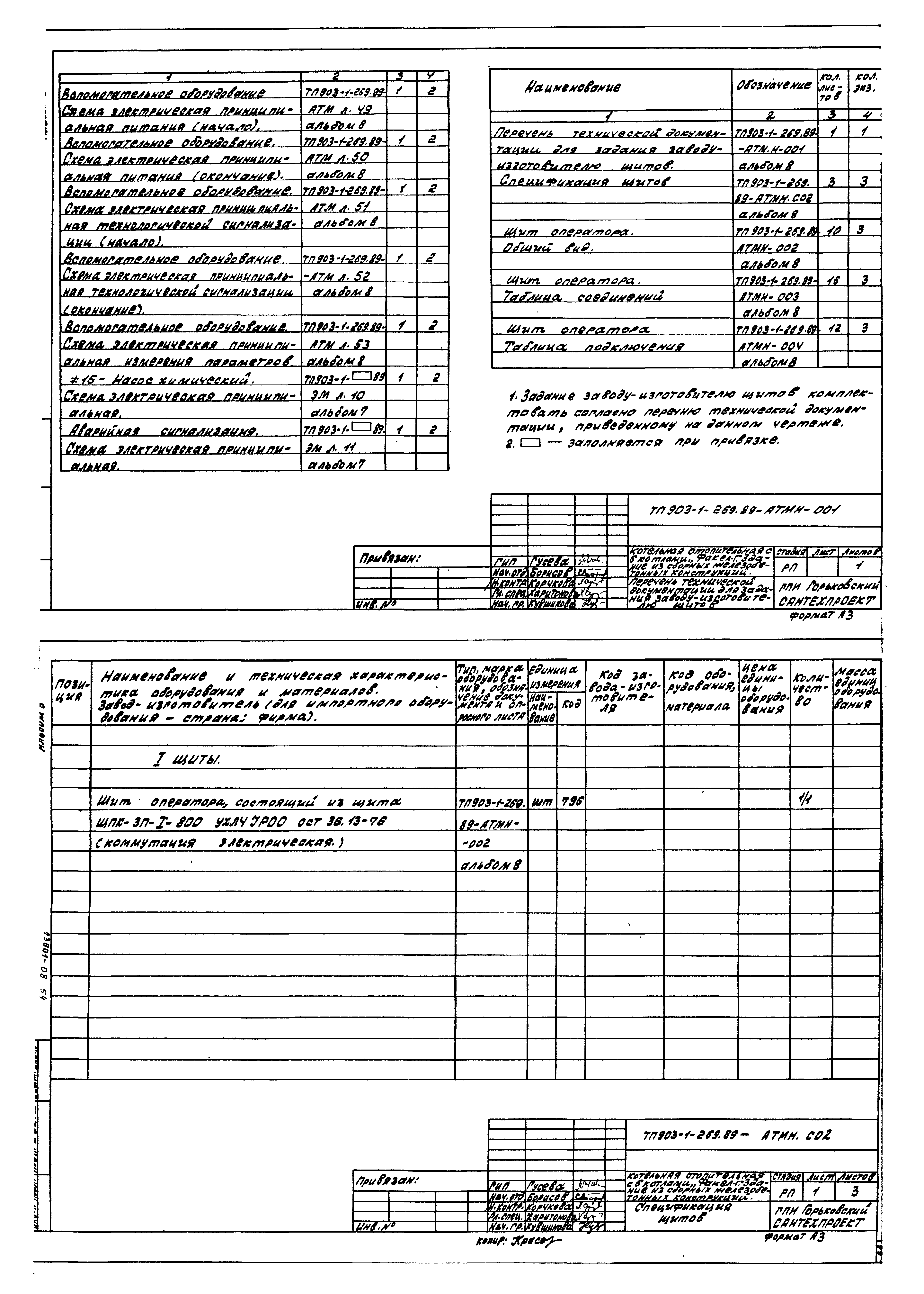 Типовой проект 903-1-268.89