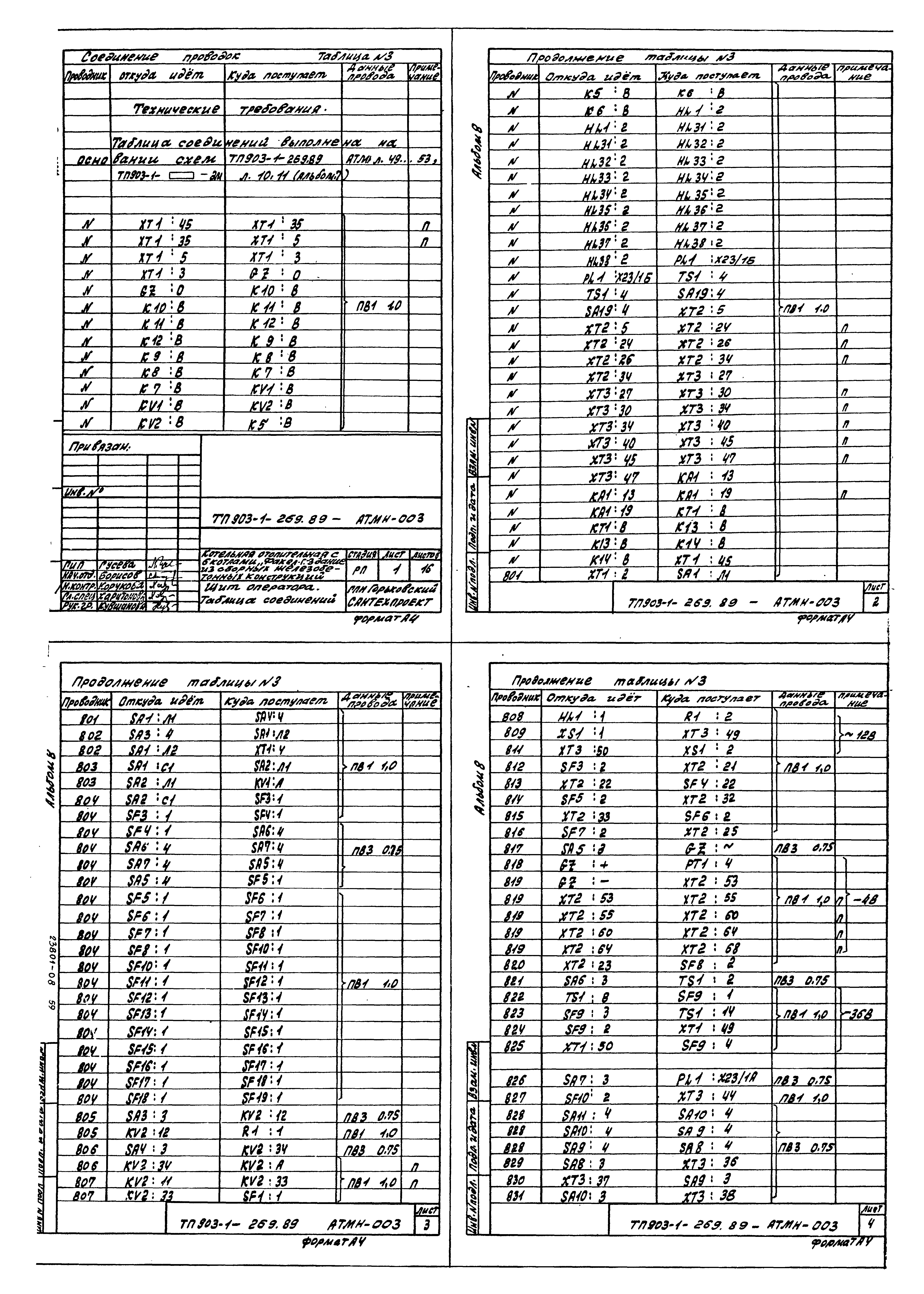 Типовой проект 903-1-268.89