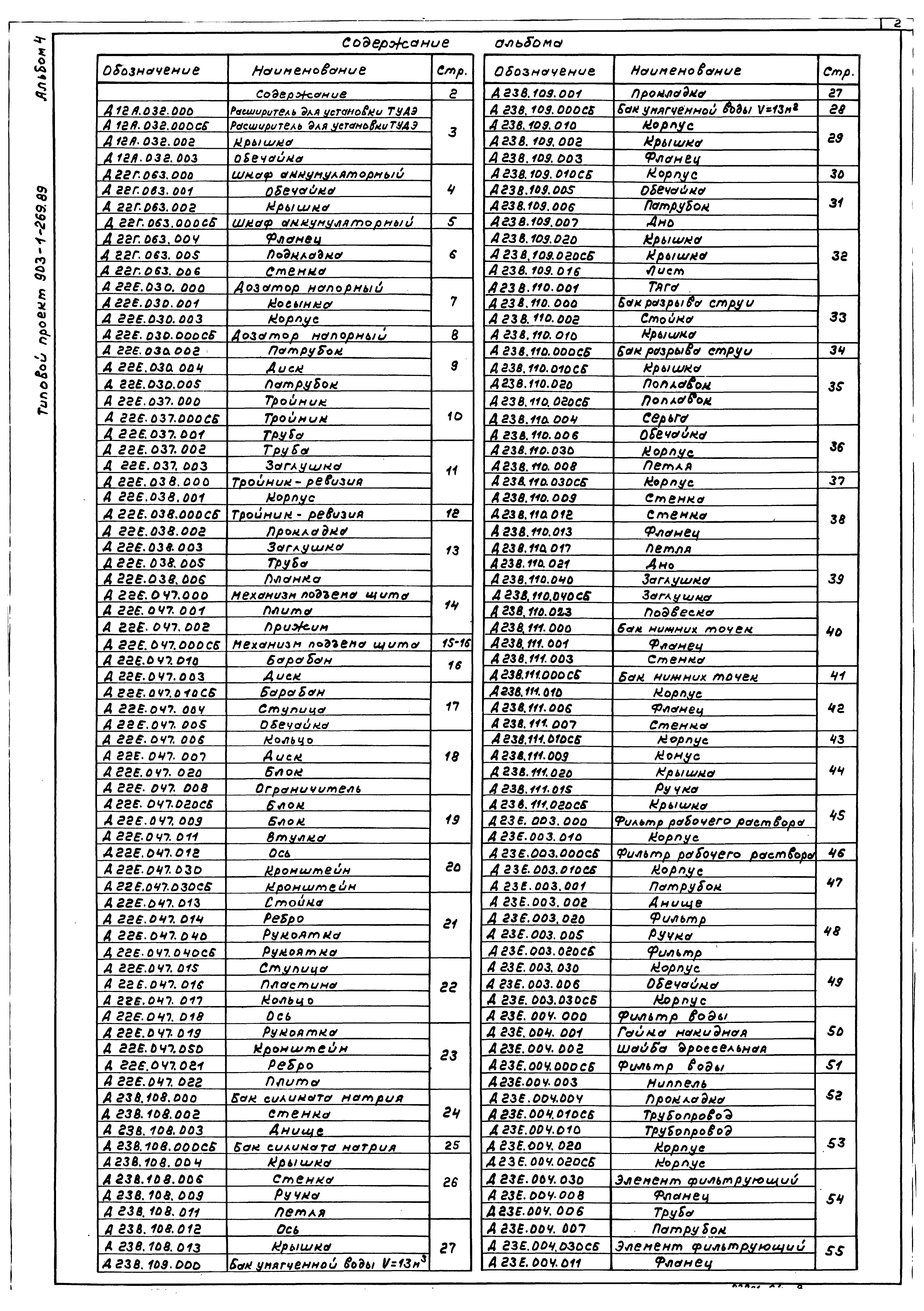 Типовой проект 903-1-268.89