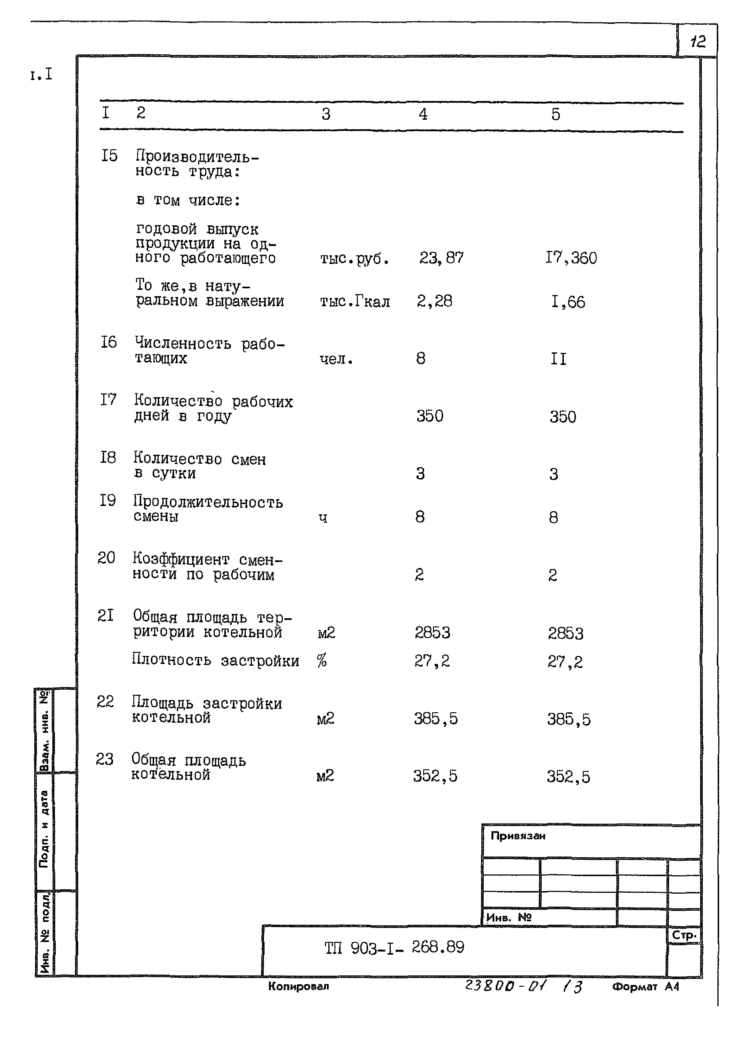 Типовой проект 903-1-268.89