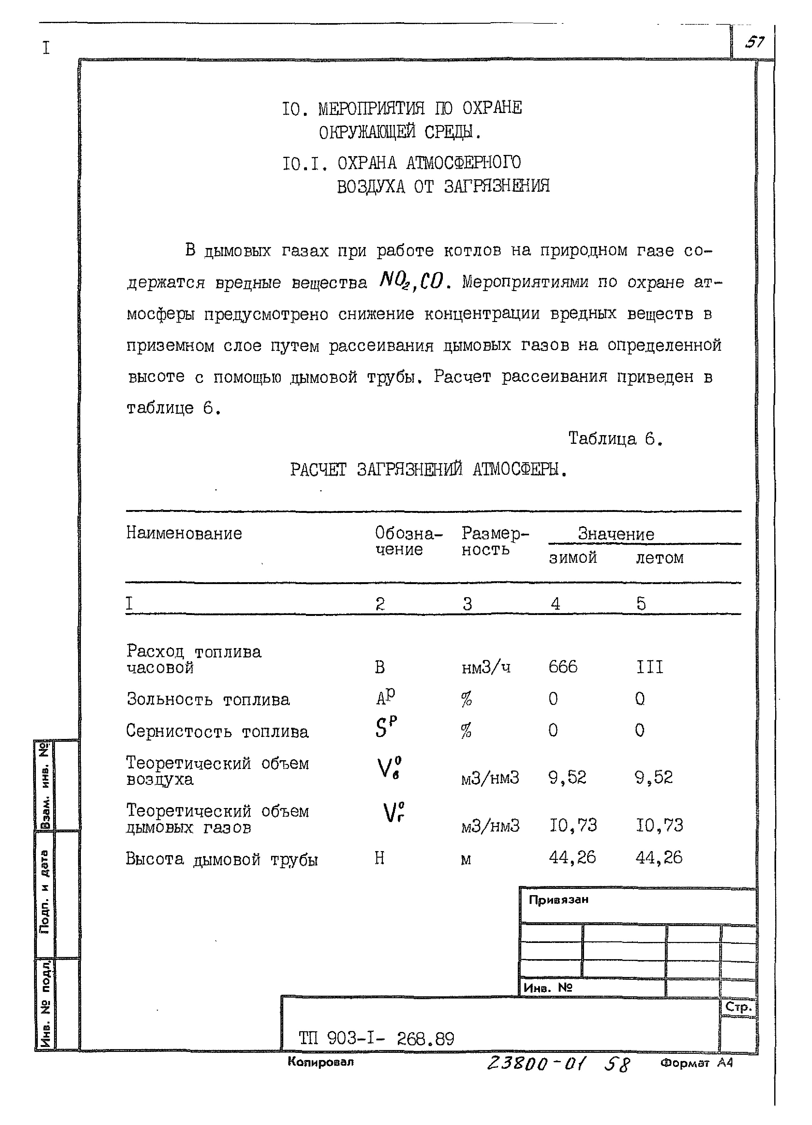 Типовой проект 903-1-268.89