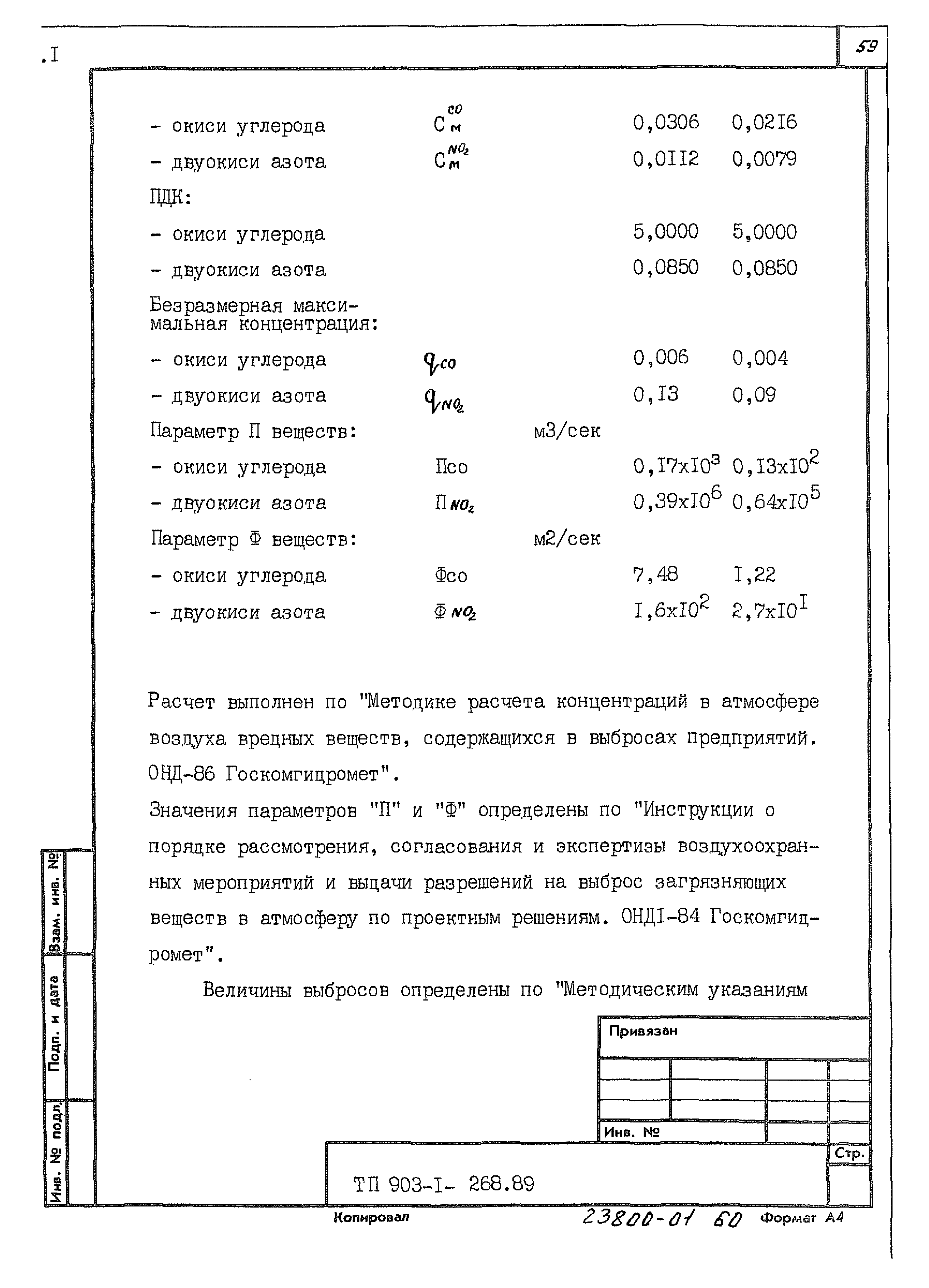 Типовой проект 903-1-268.89