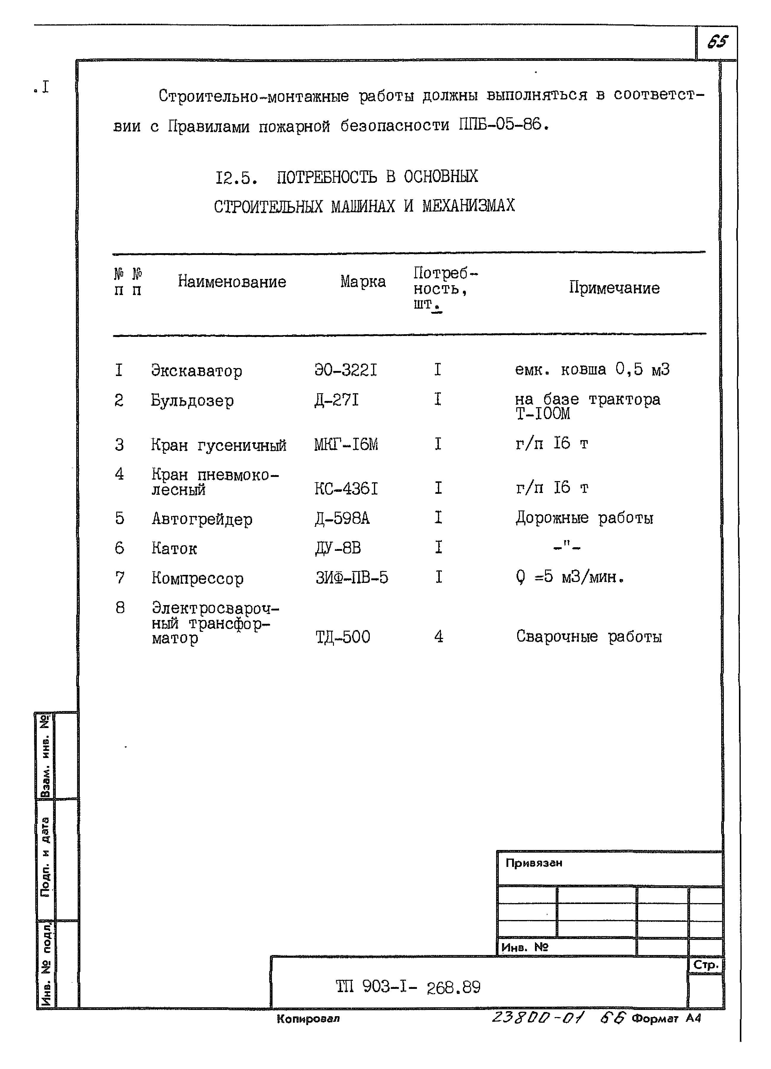 Типовой проект 903-1-268.89