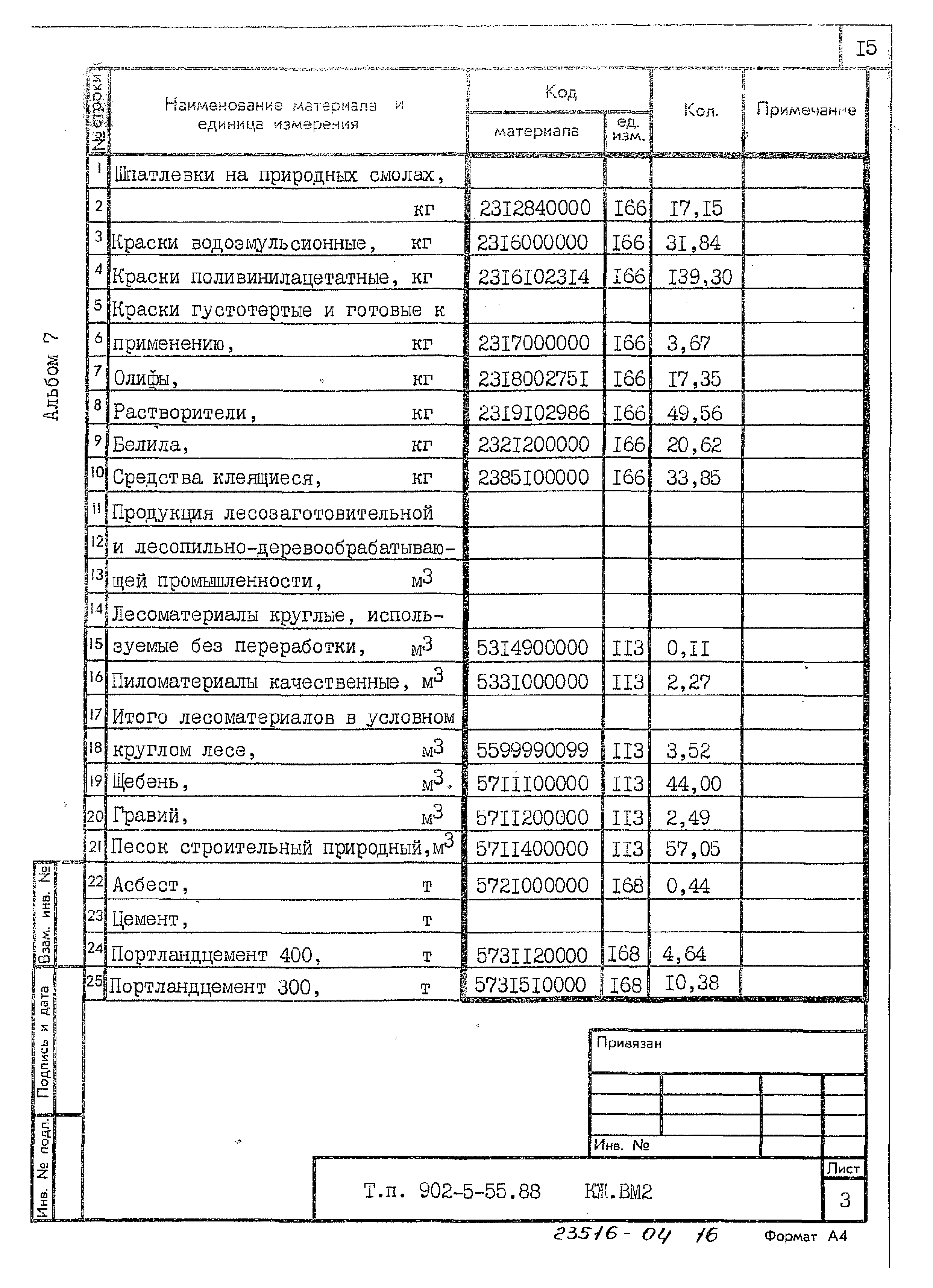 Типовой проект 902-5-55.88