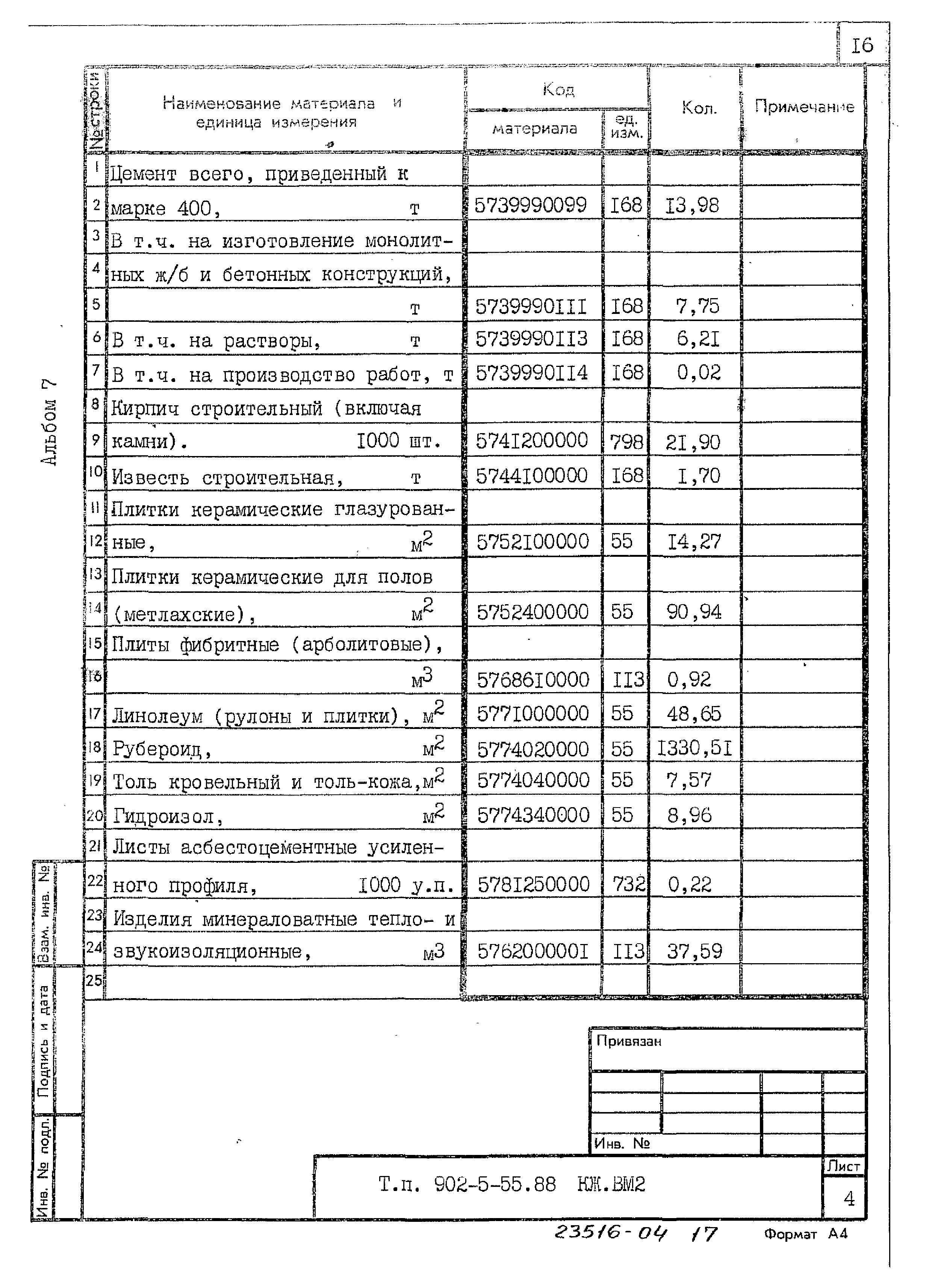 Типовой проект 902-5-55.88