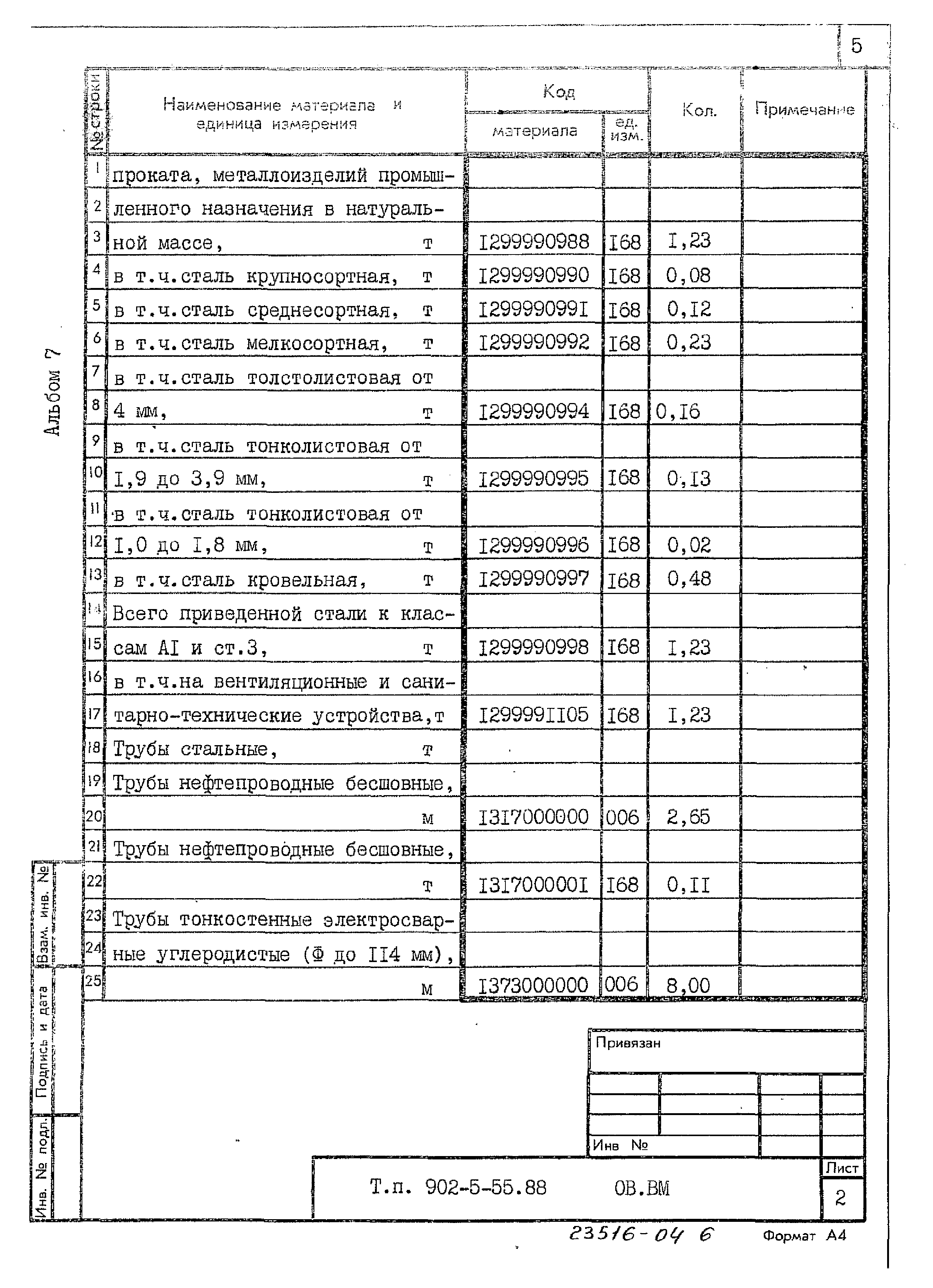 Типовой проект 902-5-55.88