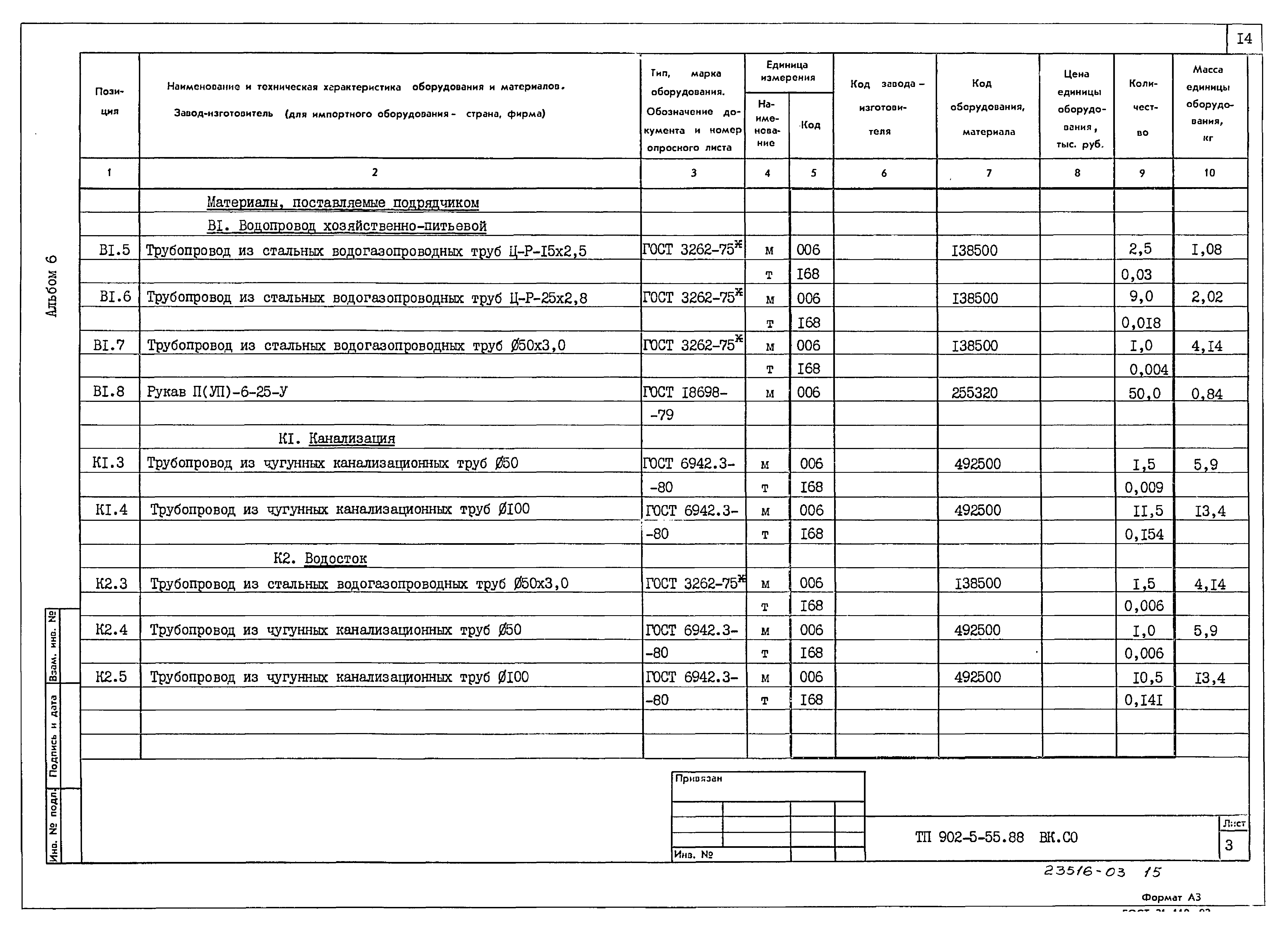 Типовой проект 902-5-55.88