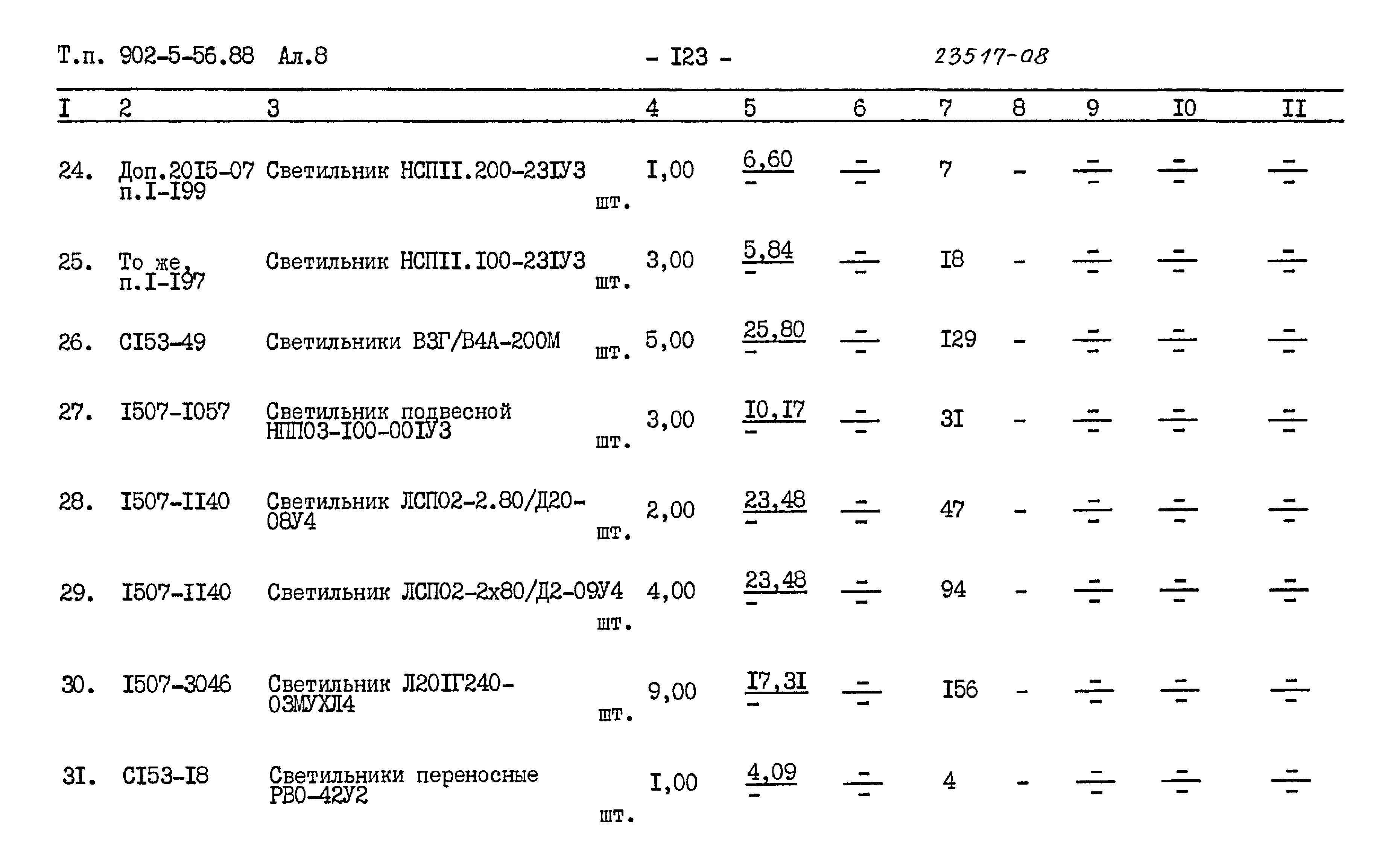 Типовой проект 902-5-56.88