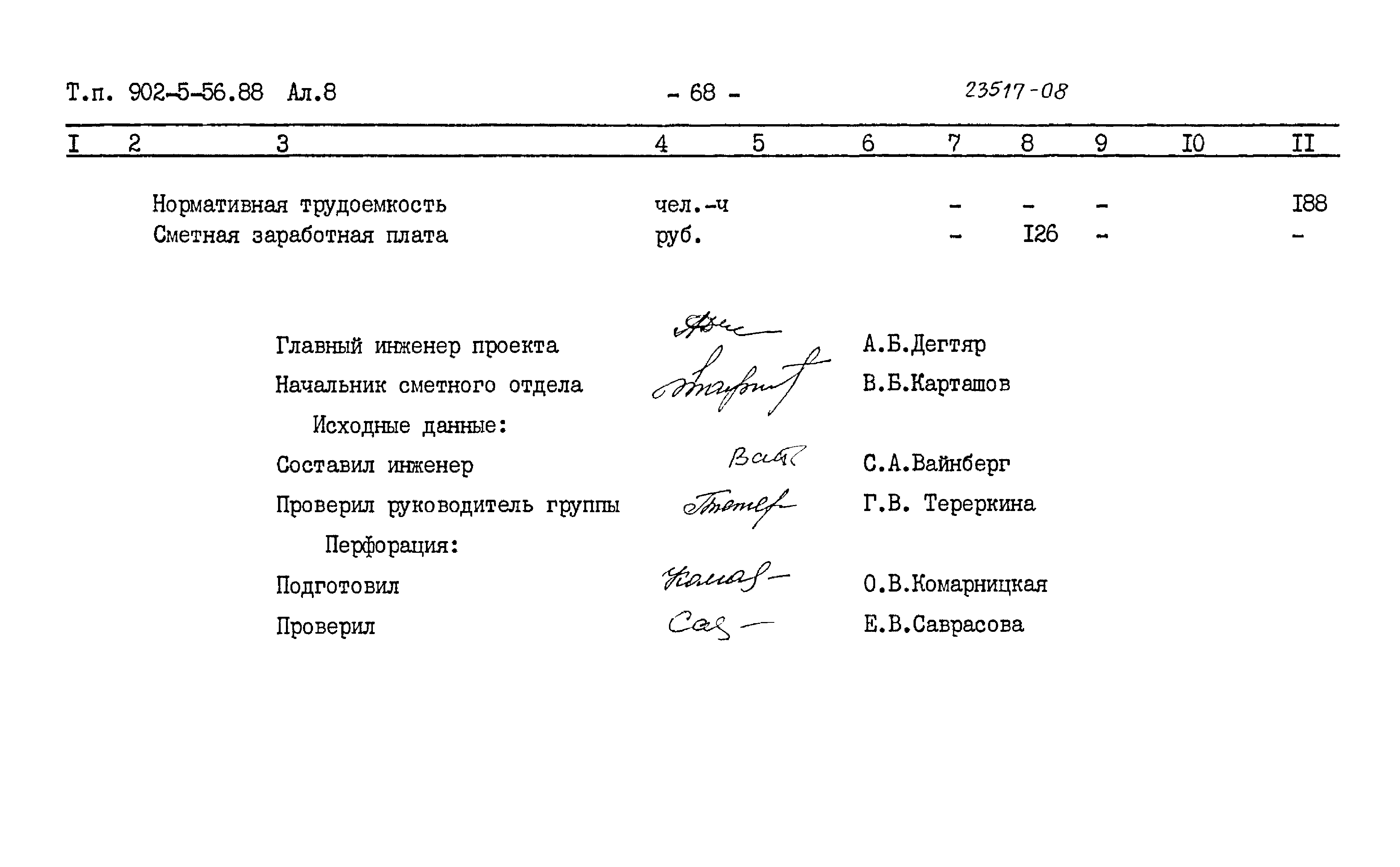 Типовой проект 902-5-56.88