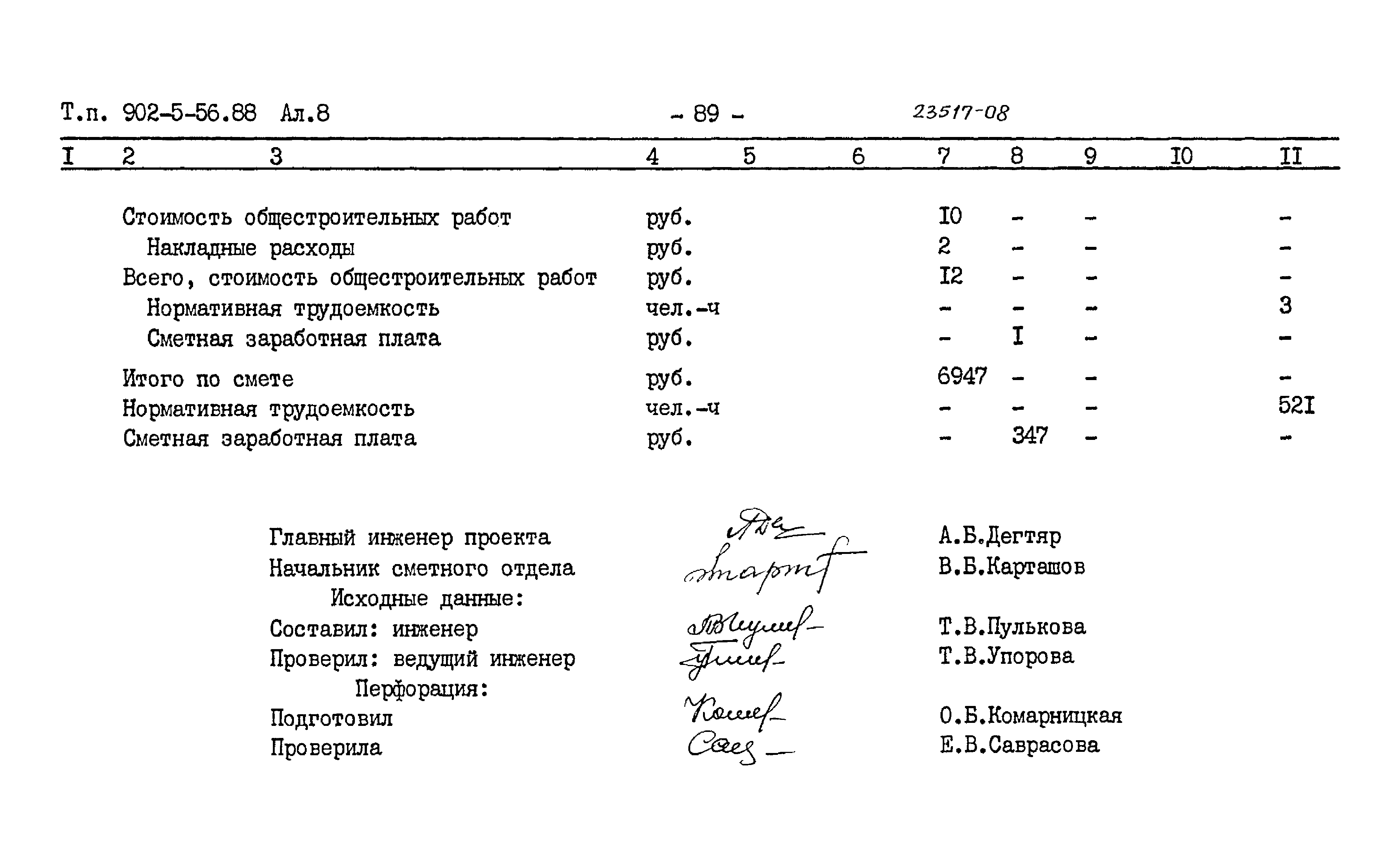 Типовой проект 902-5-56.88