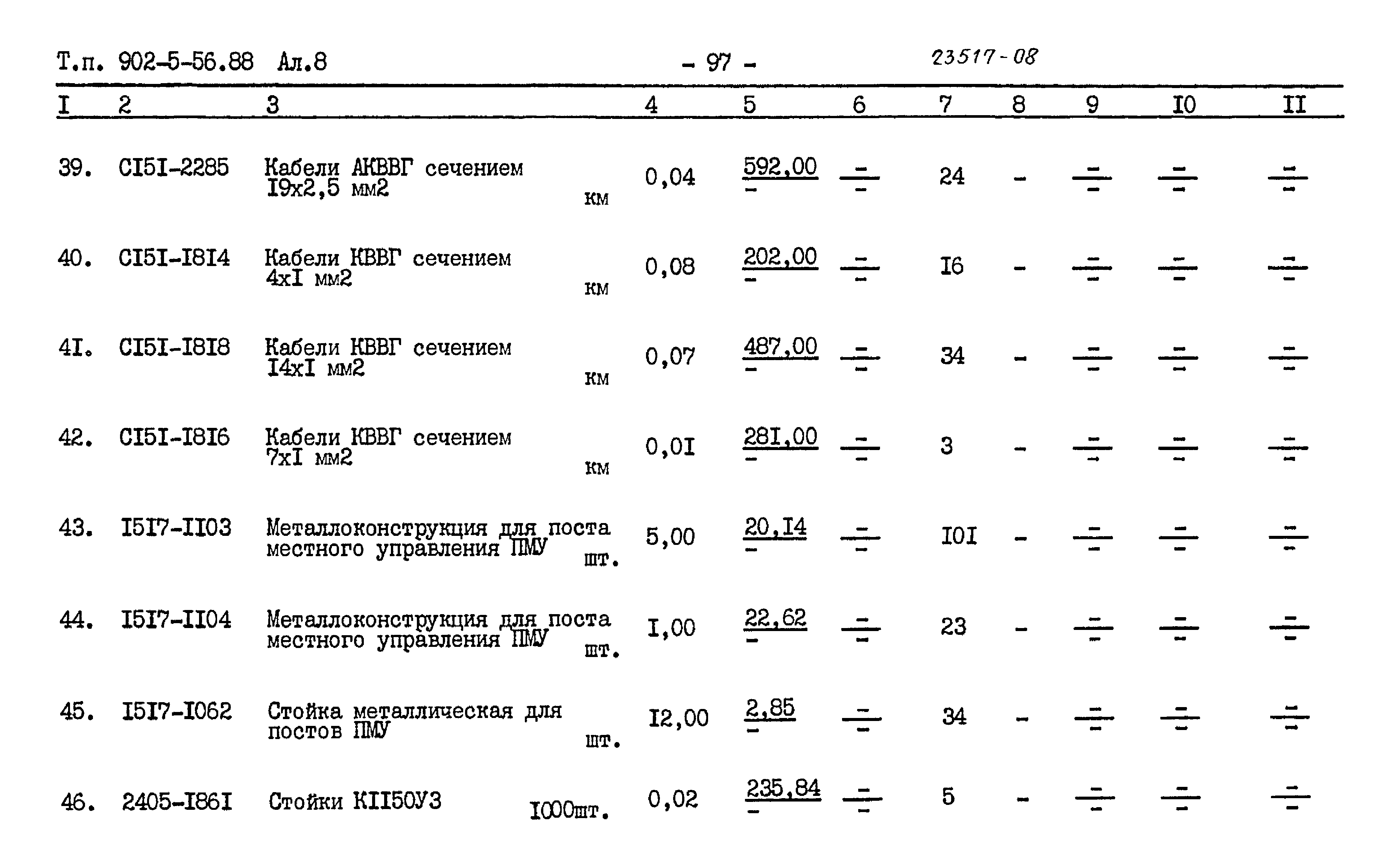 Типовой проект 902-5-56.88