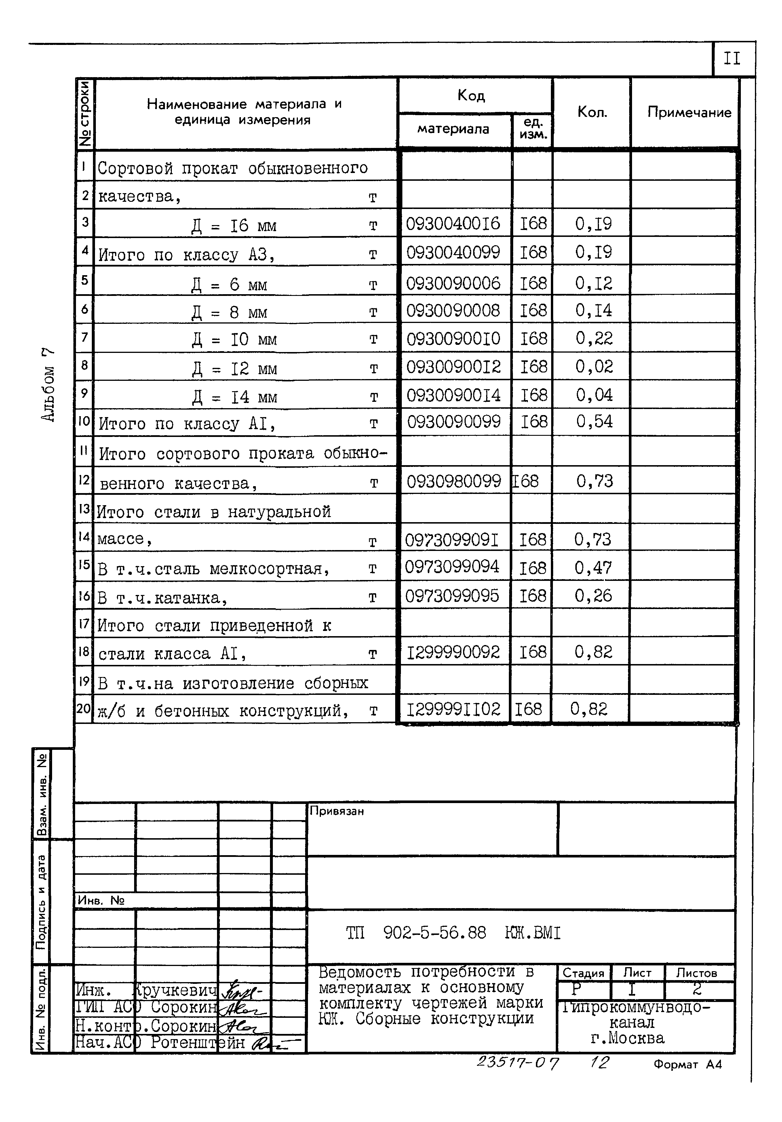 Типовой проект 902-5-56.88