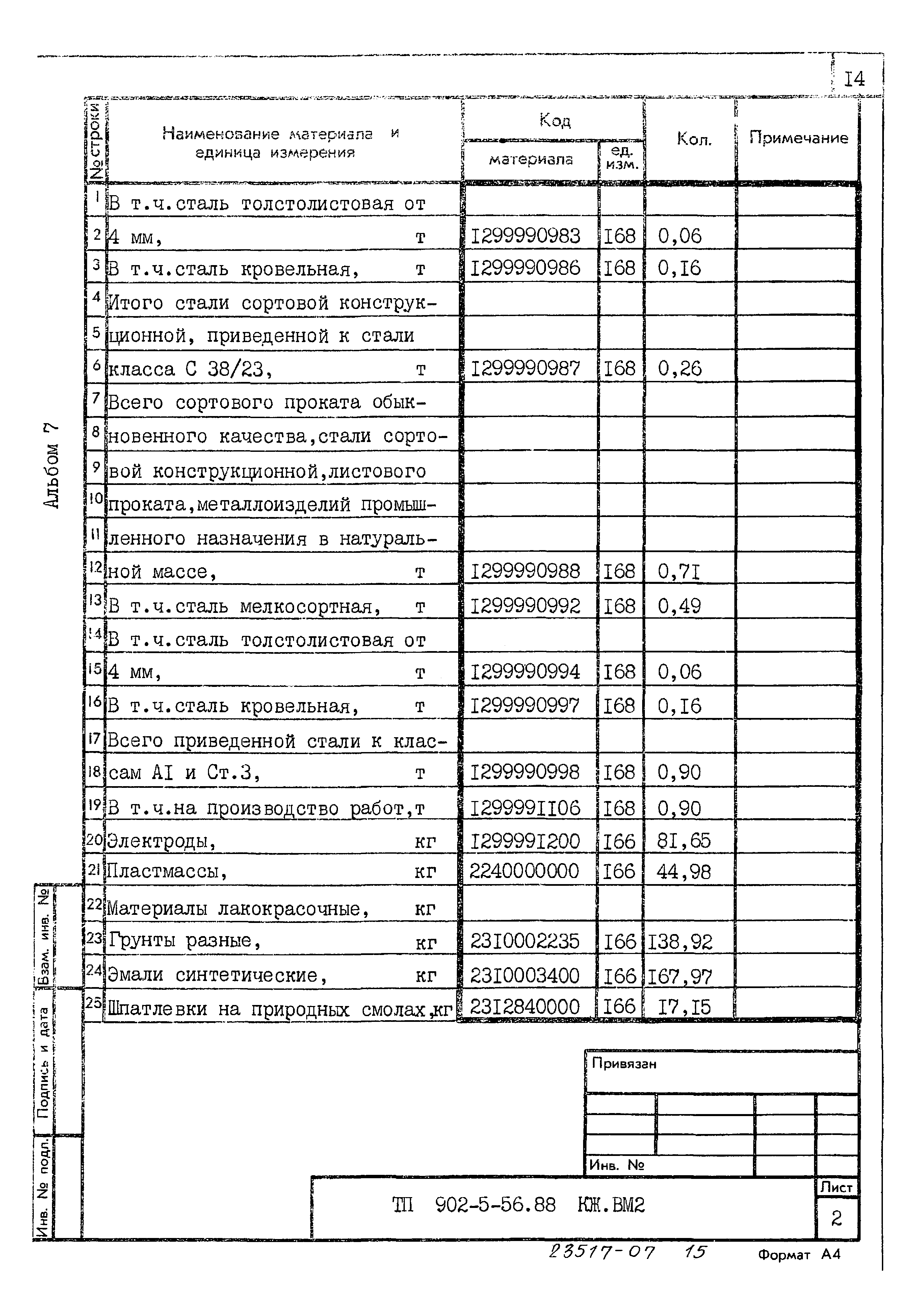 Типовой проект 902-5-56.88