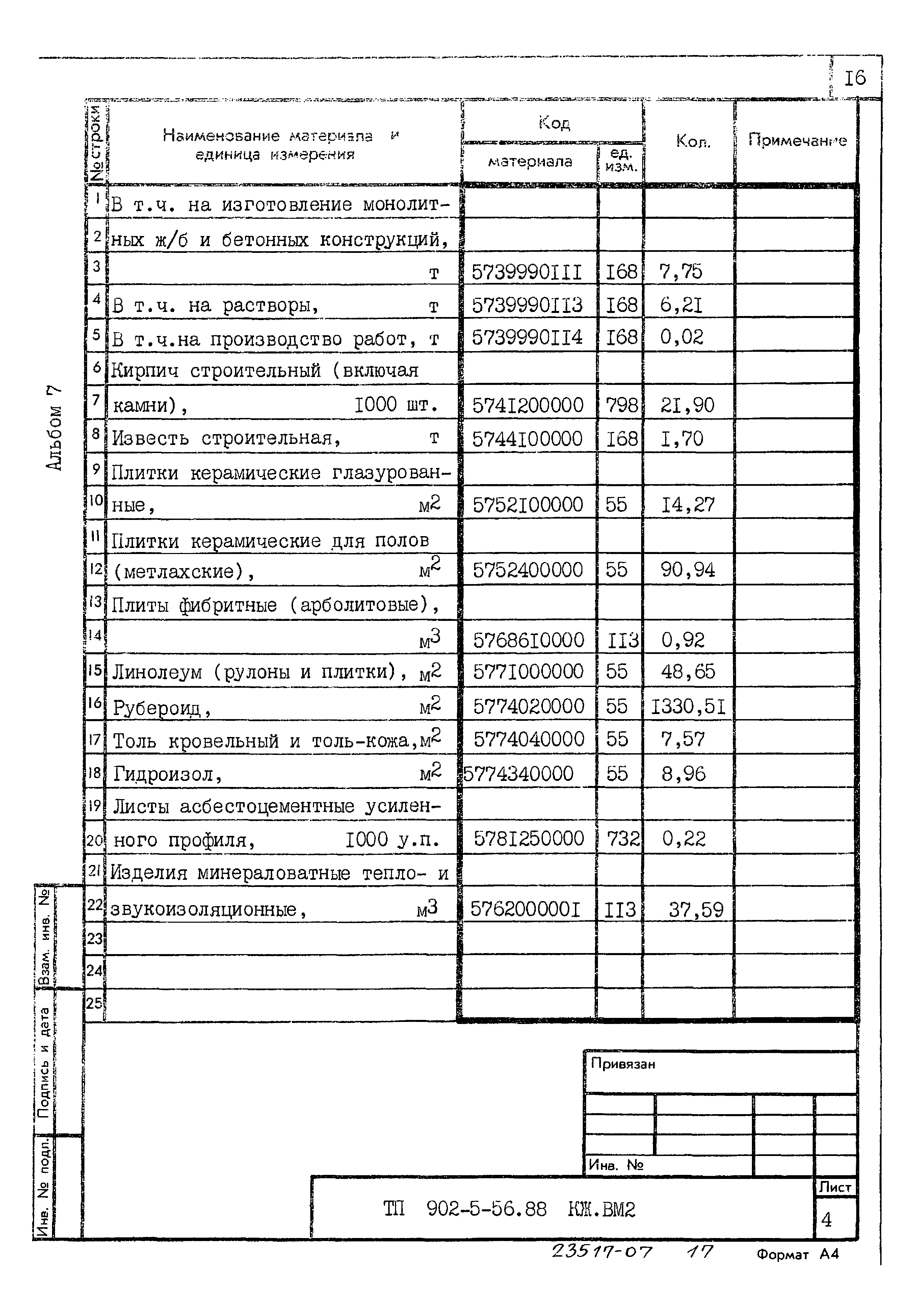 Типовой проект 902-5-56.88