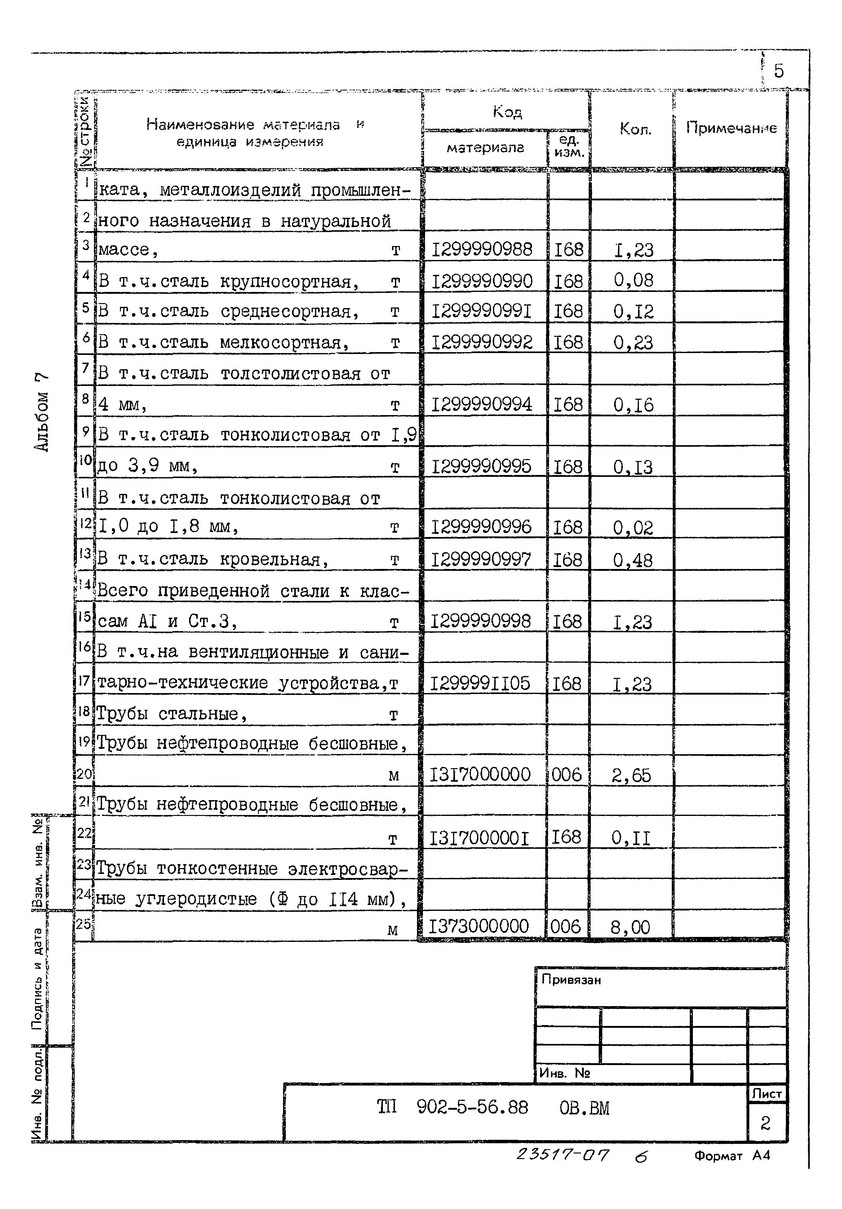 Типовой проект 902-5-56.88