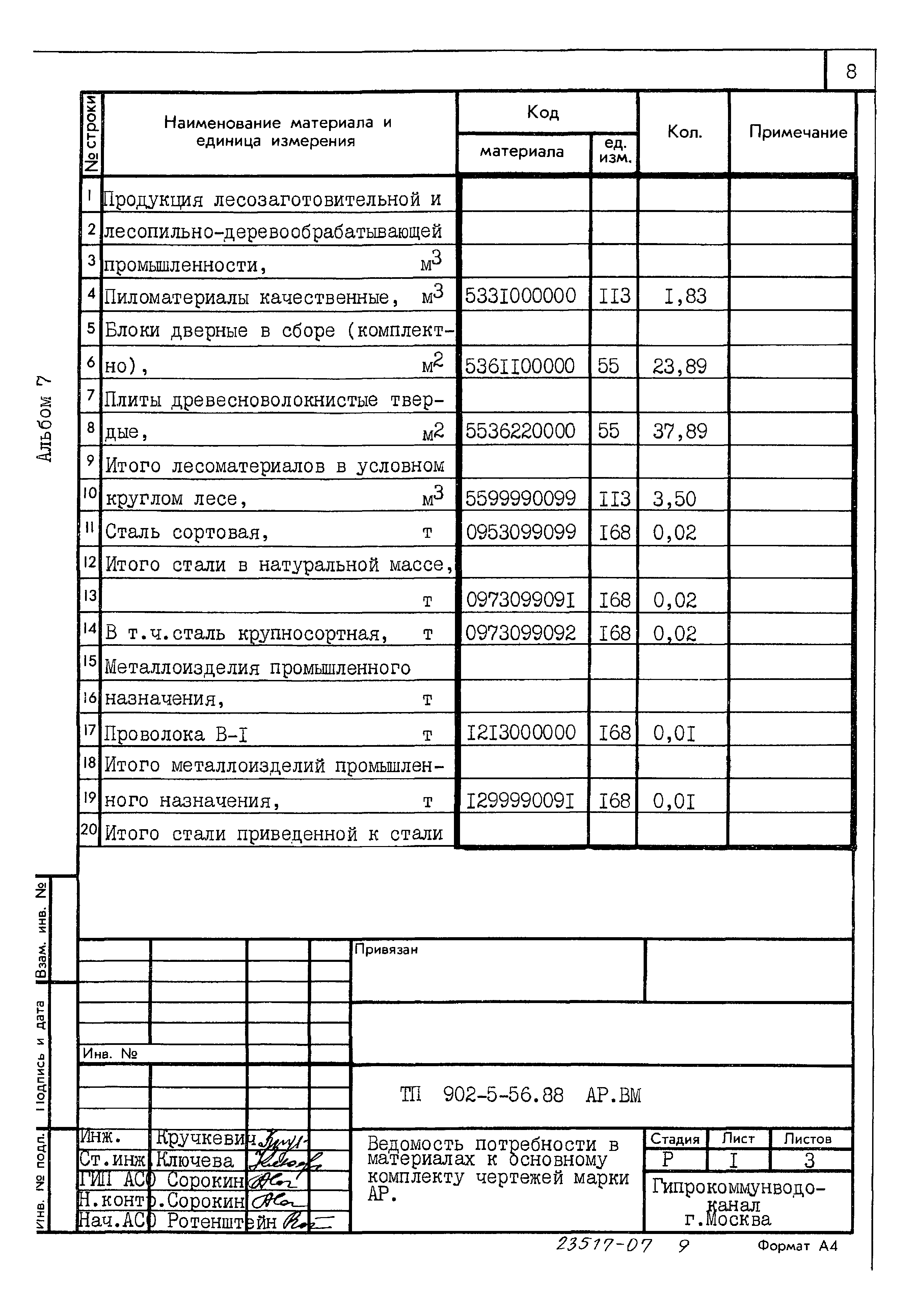 Типовой проект 902-5-56.88