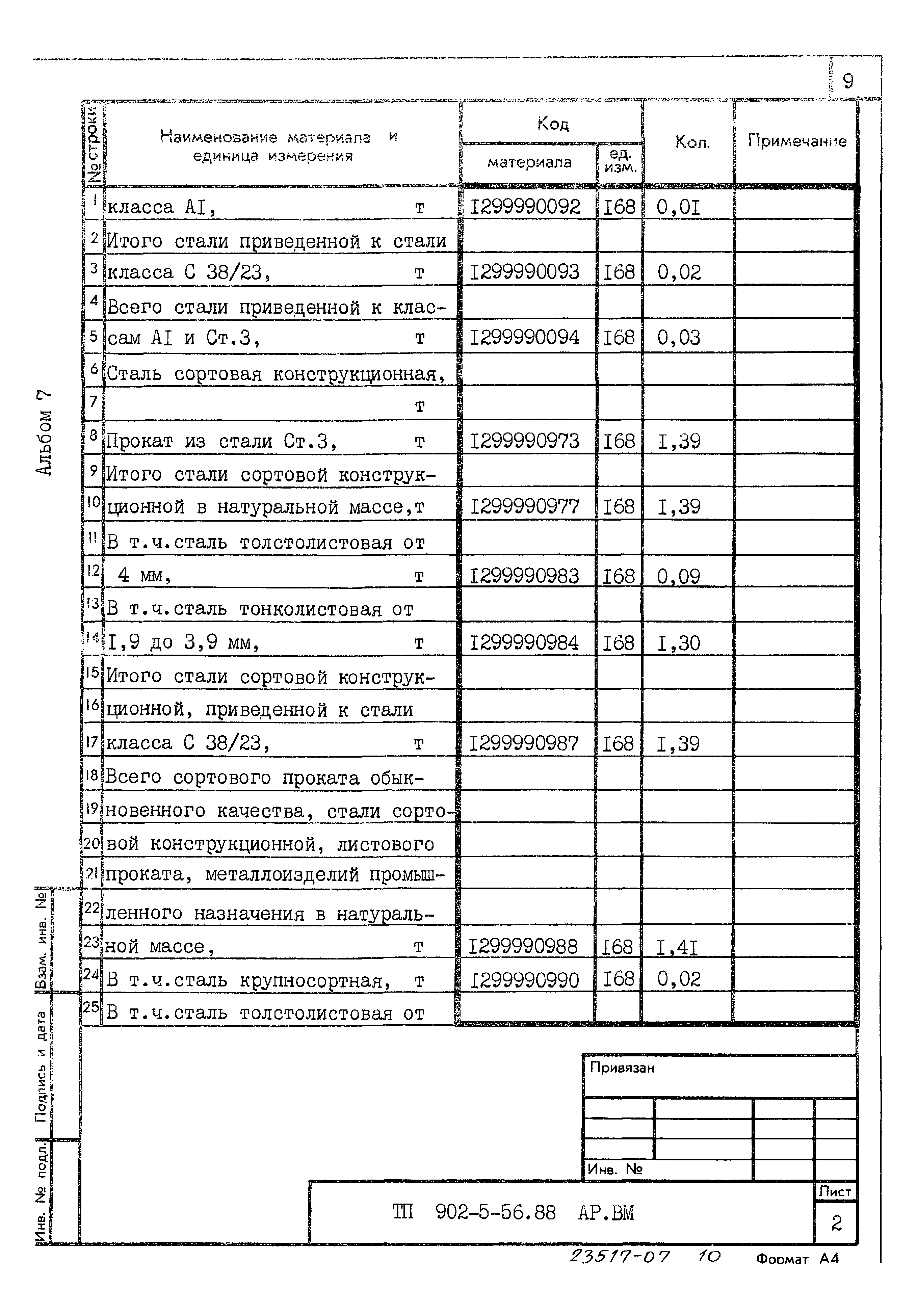 Типовой проект 902-5-56.88